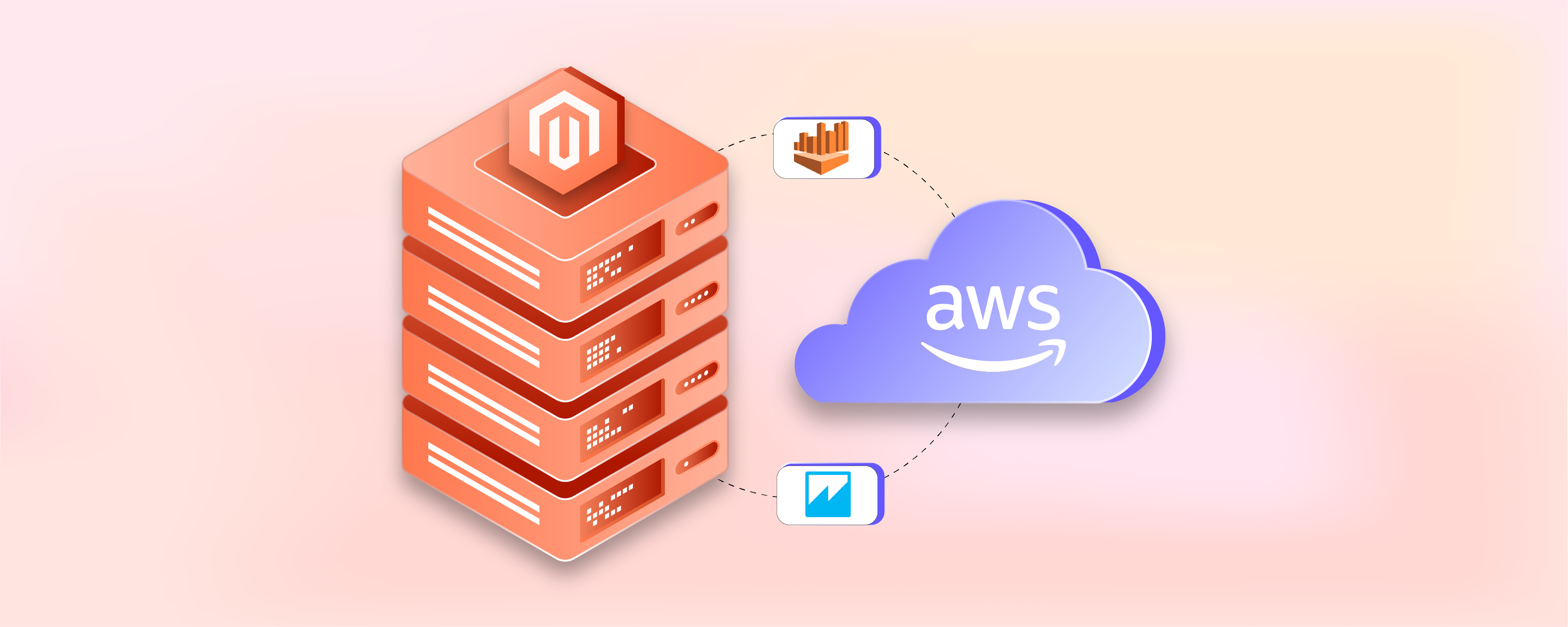 Amazon Web Hosting Magento: Use Athena & QuickSight Analytics