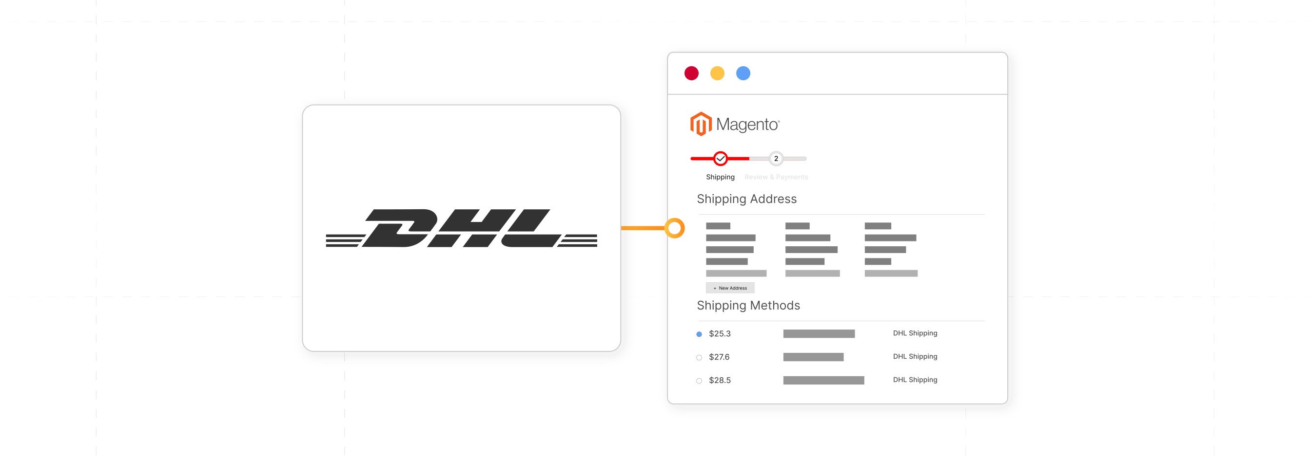 Integration of DHL shipping with Magento 2 for efficient ecommerce operations