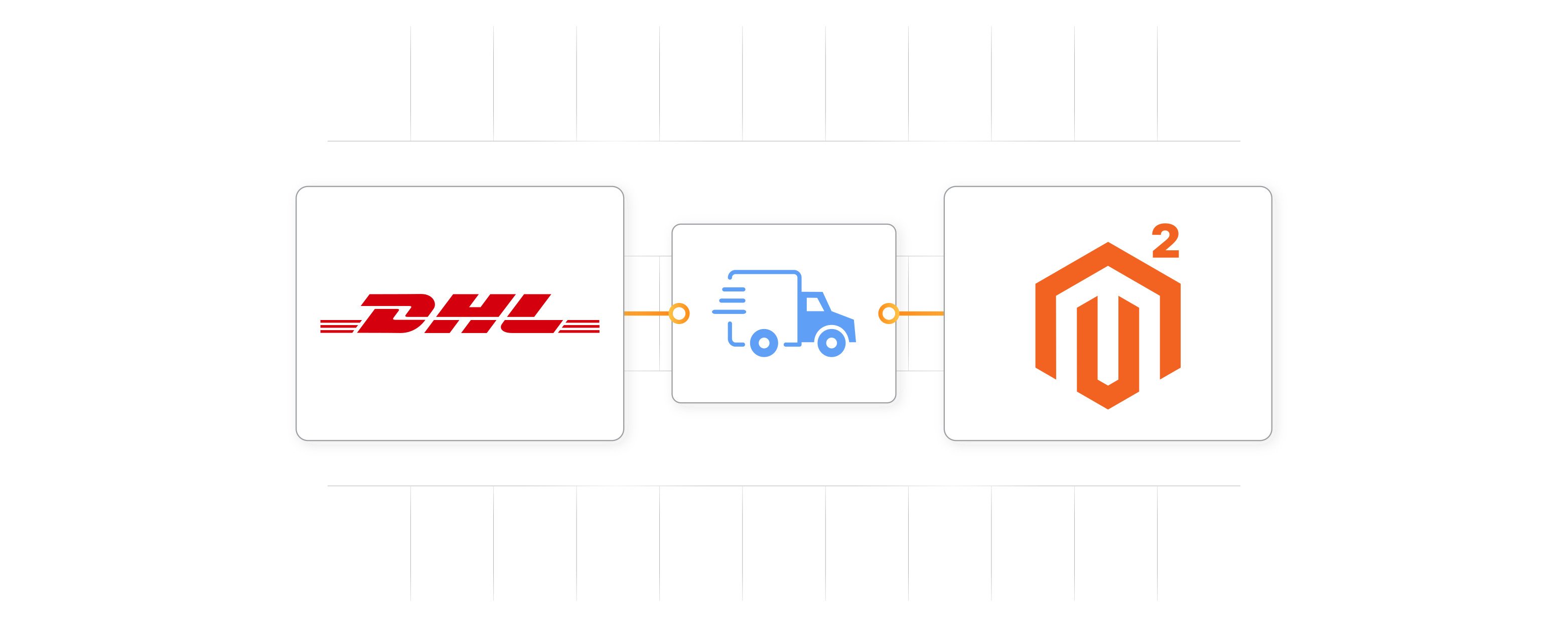 DHL Shipping For Magento 2: Configuration Steps & Use Cases