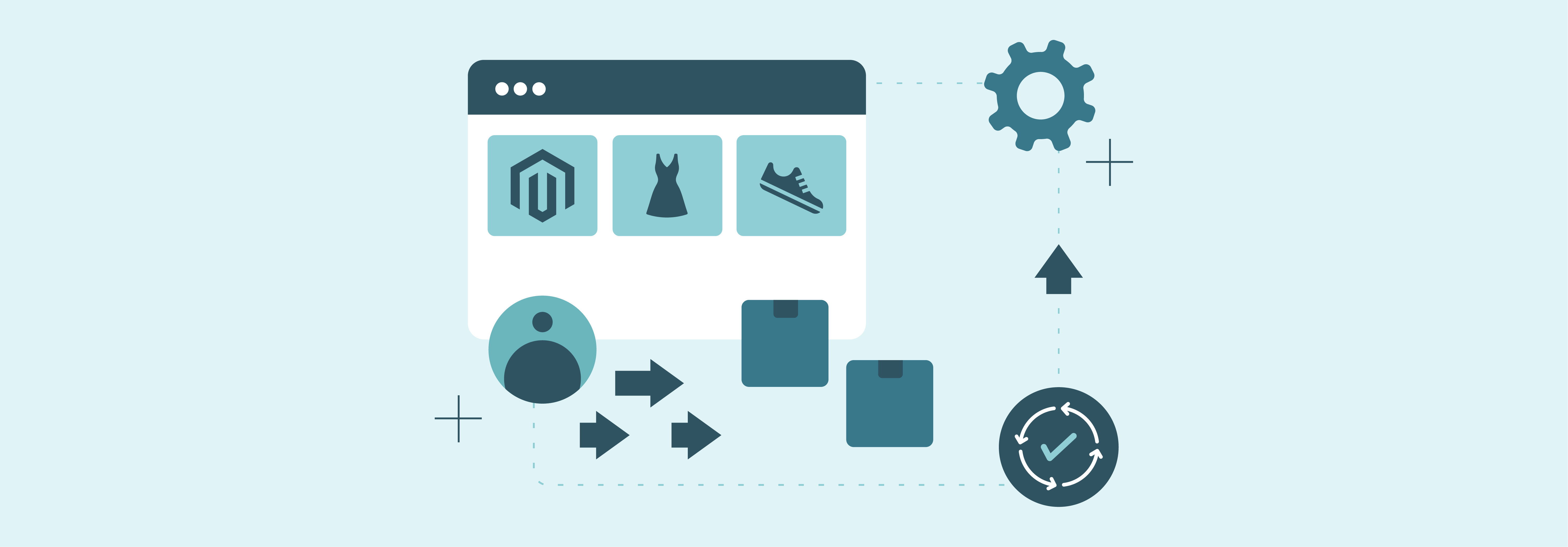 Product Management Extensions for Best Magento Cloud Hosting