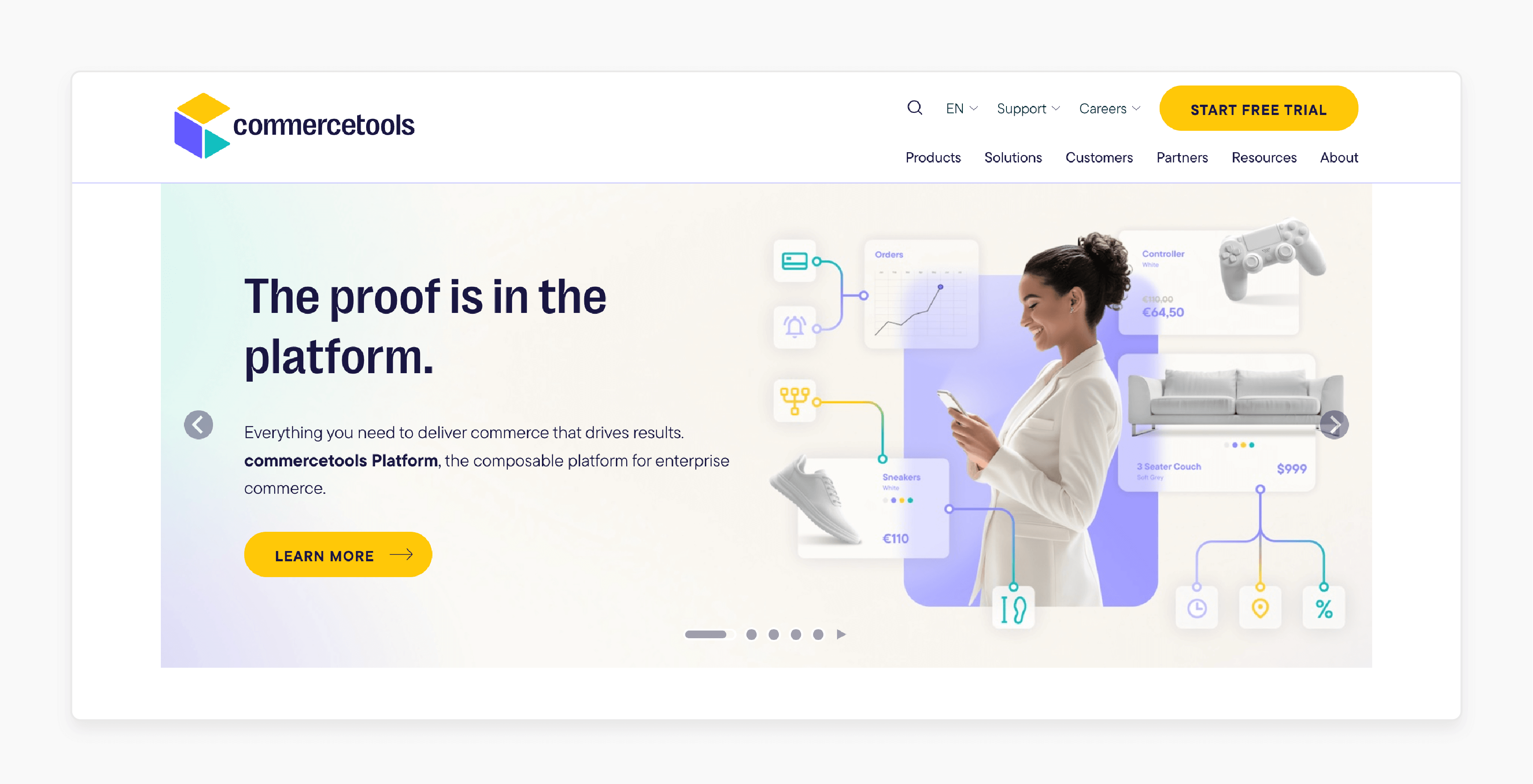 About Commercetools e-commerce platform