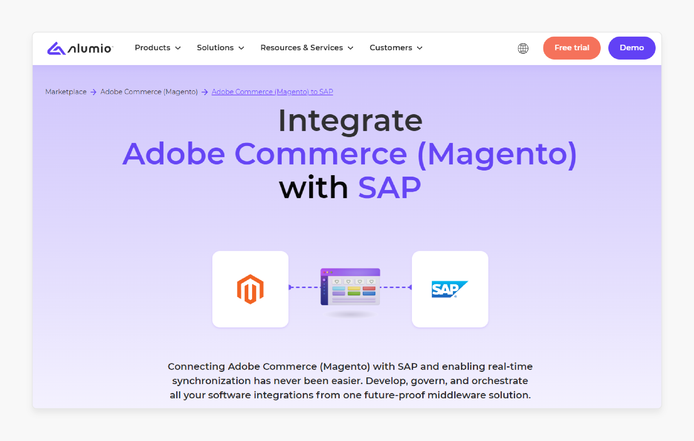 Alumio Magento SAP ECC Integration