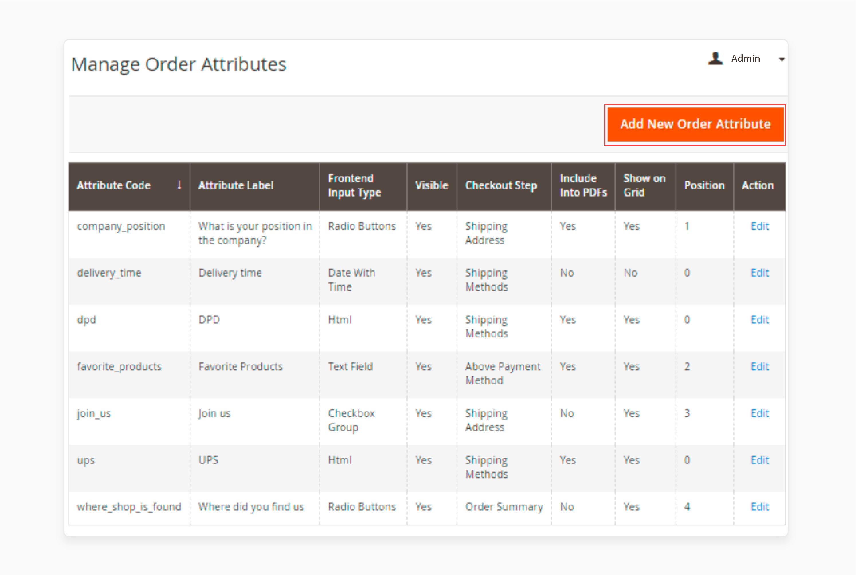 Manage Order Attributes in Magento Admin