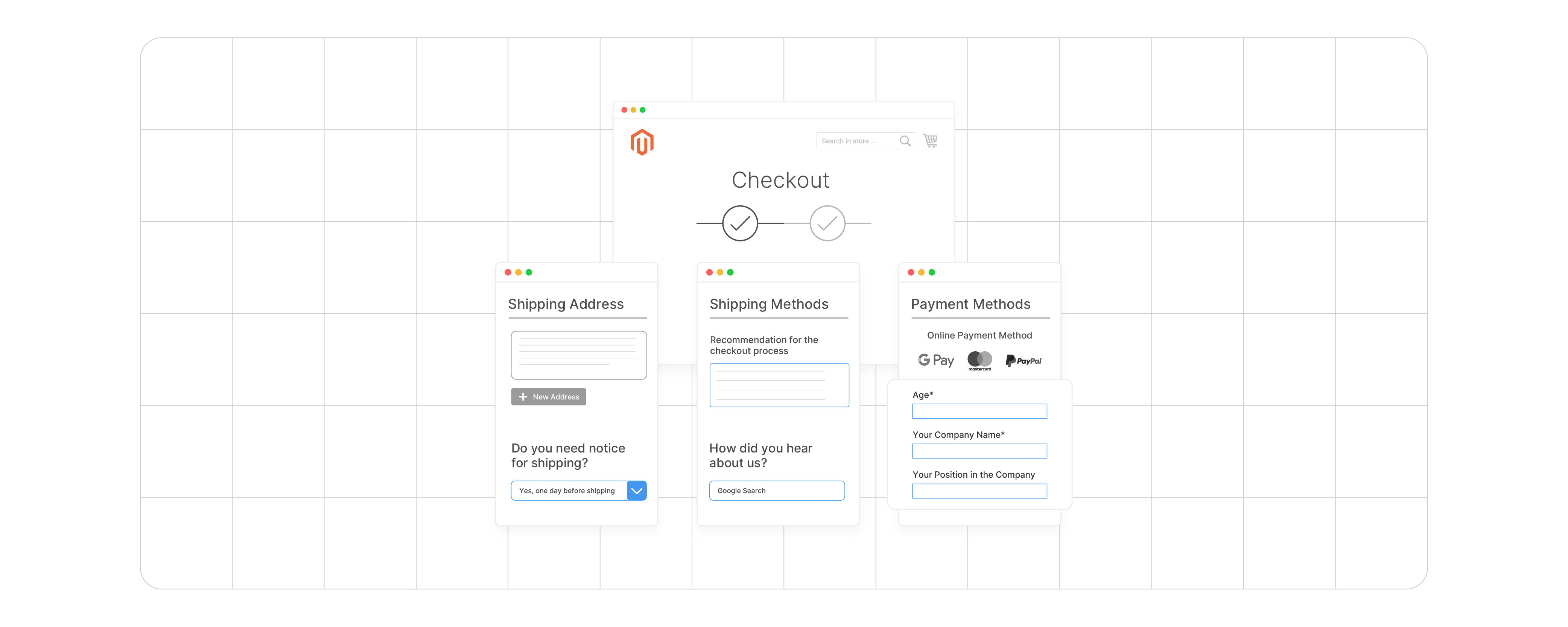 Magento Order Attributes: Integration and Benefits