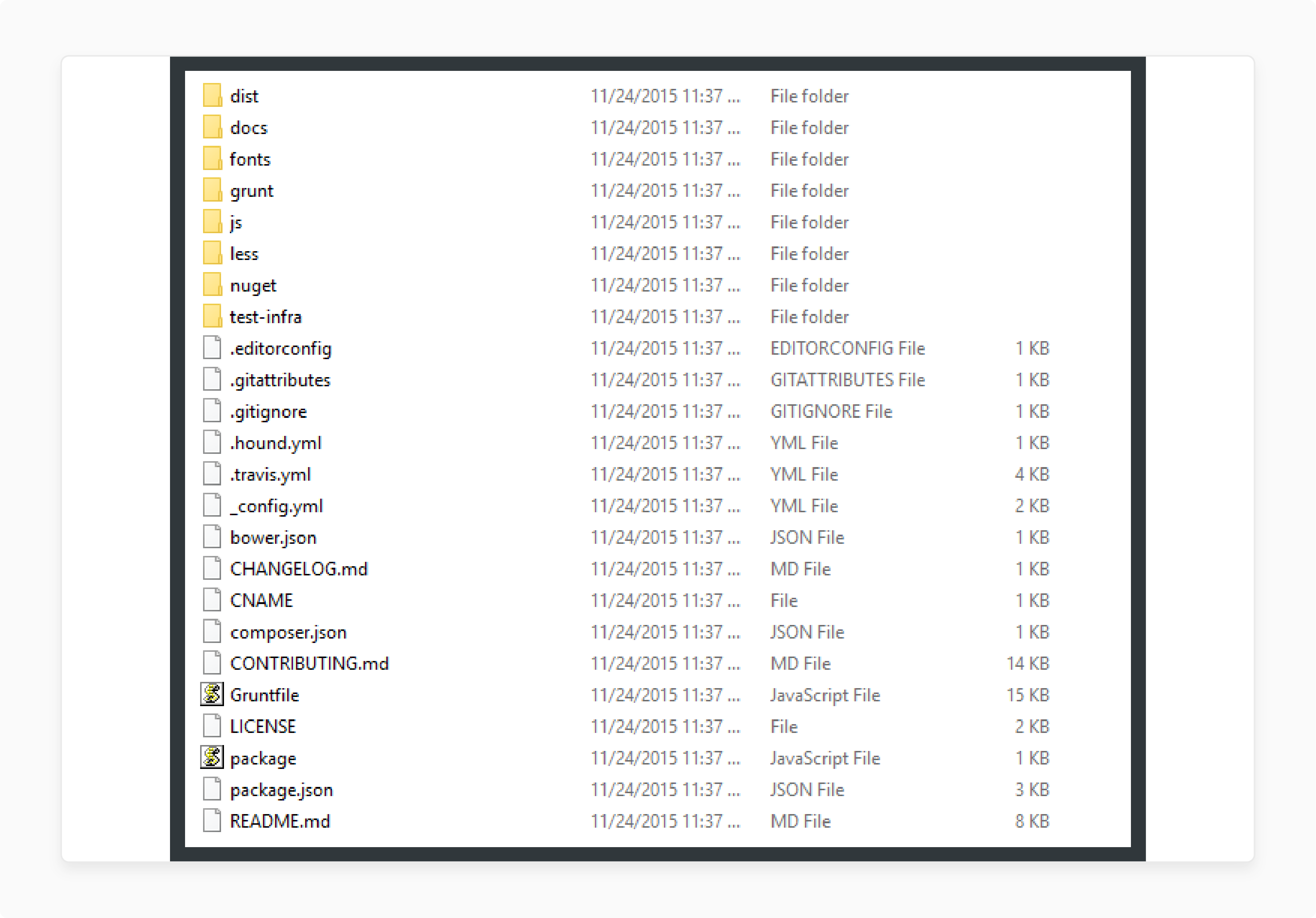 Required Fields for Magento 2 Bootstrap Theme