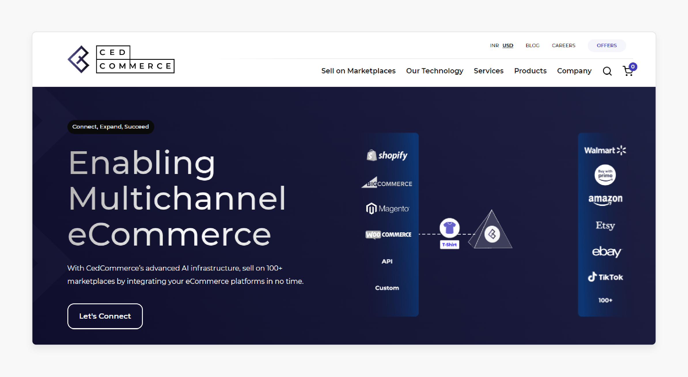 Magento Extension Providers: CedCommerce