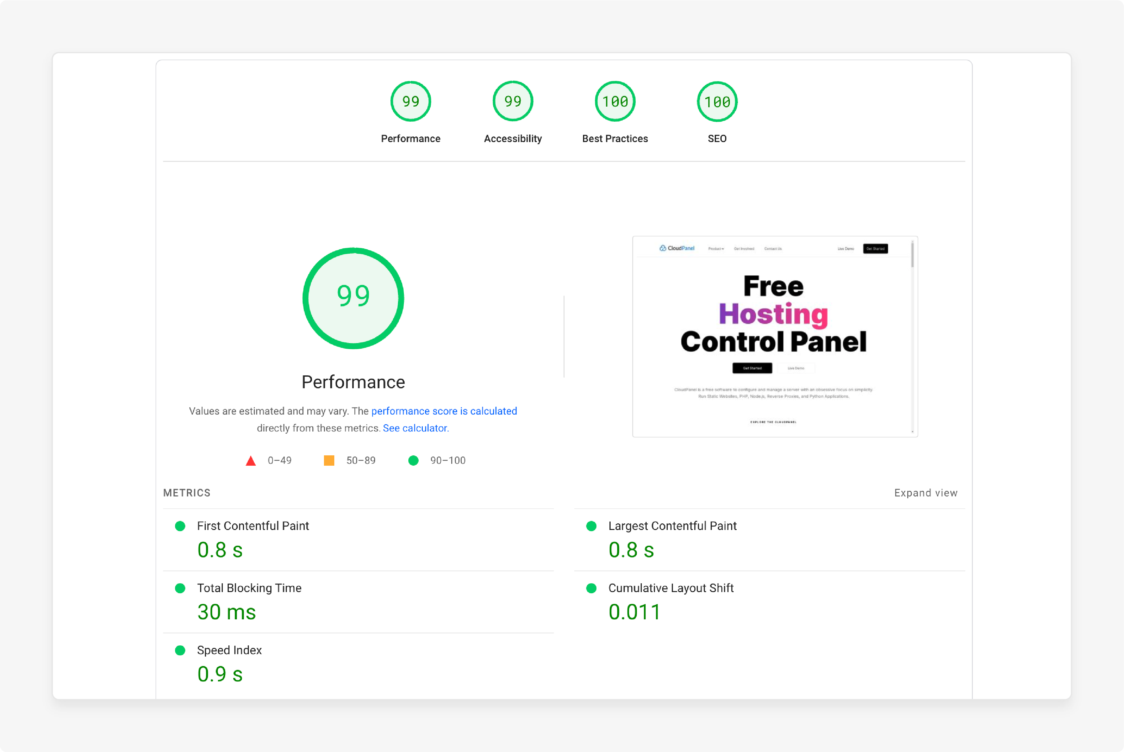 Magento Google Page Speed Optimizer role as PageSpeed Monitoring Tool