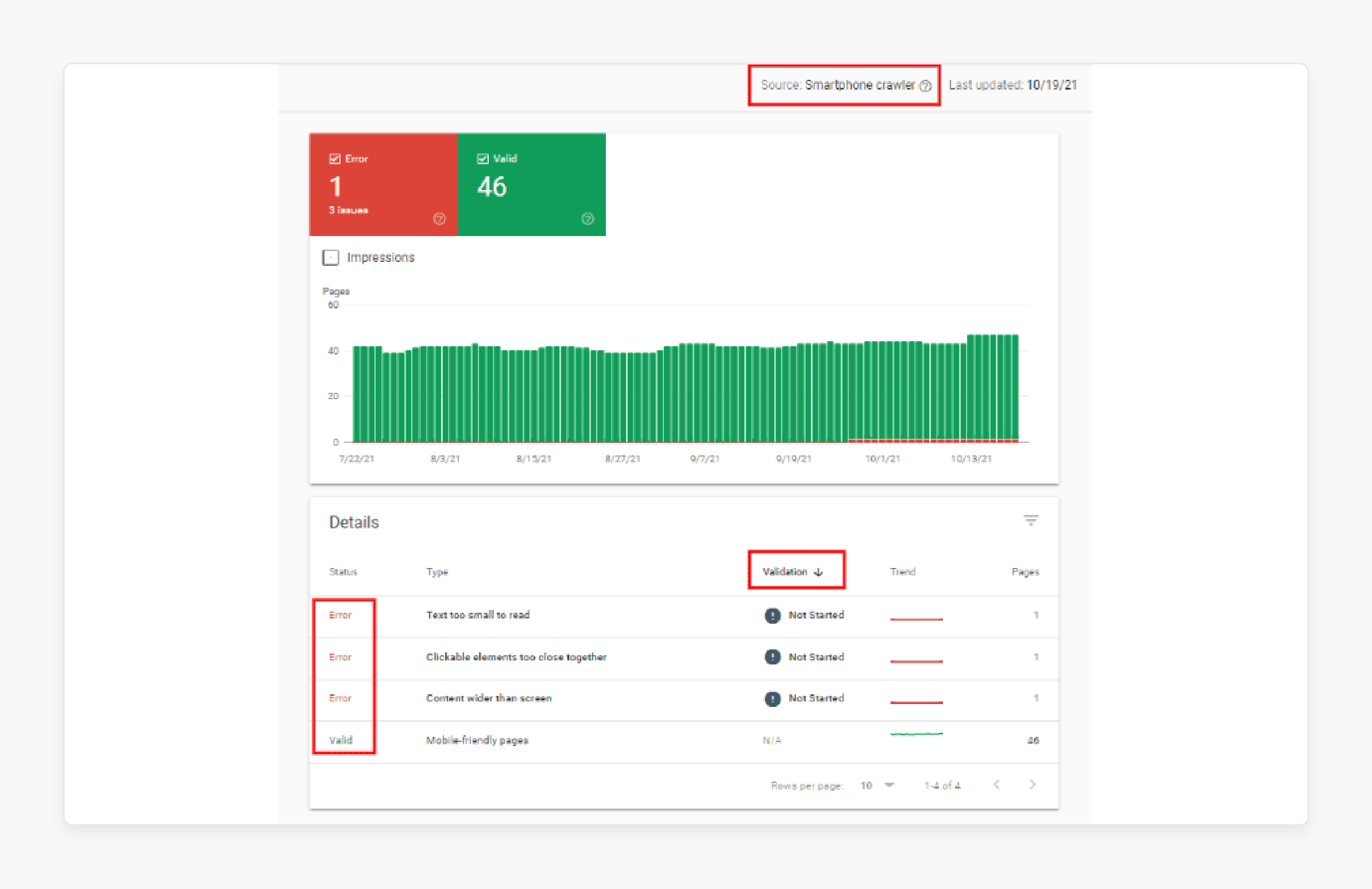 Proactive SEO issue detection in Magento 2 via Google Search Console