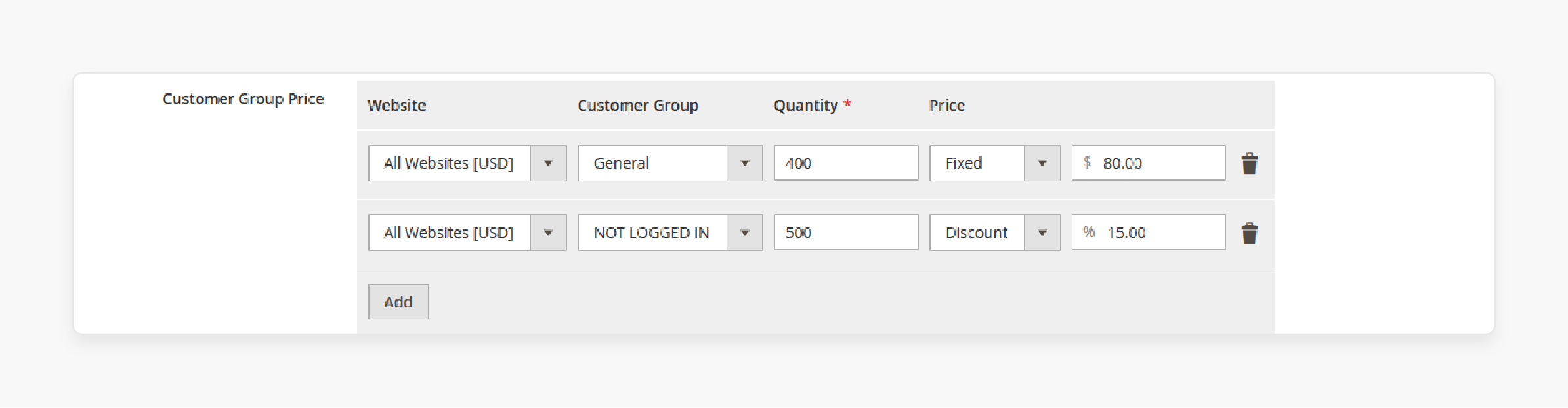 Structure of product tier price in Magento 2