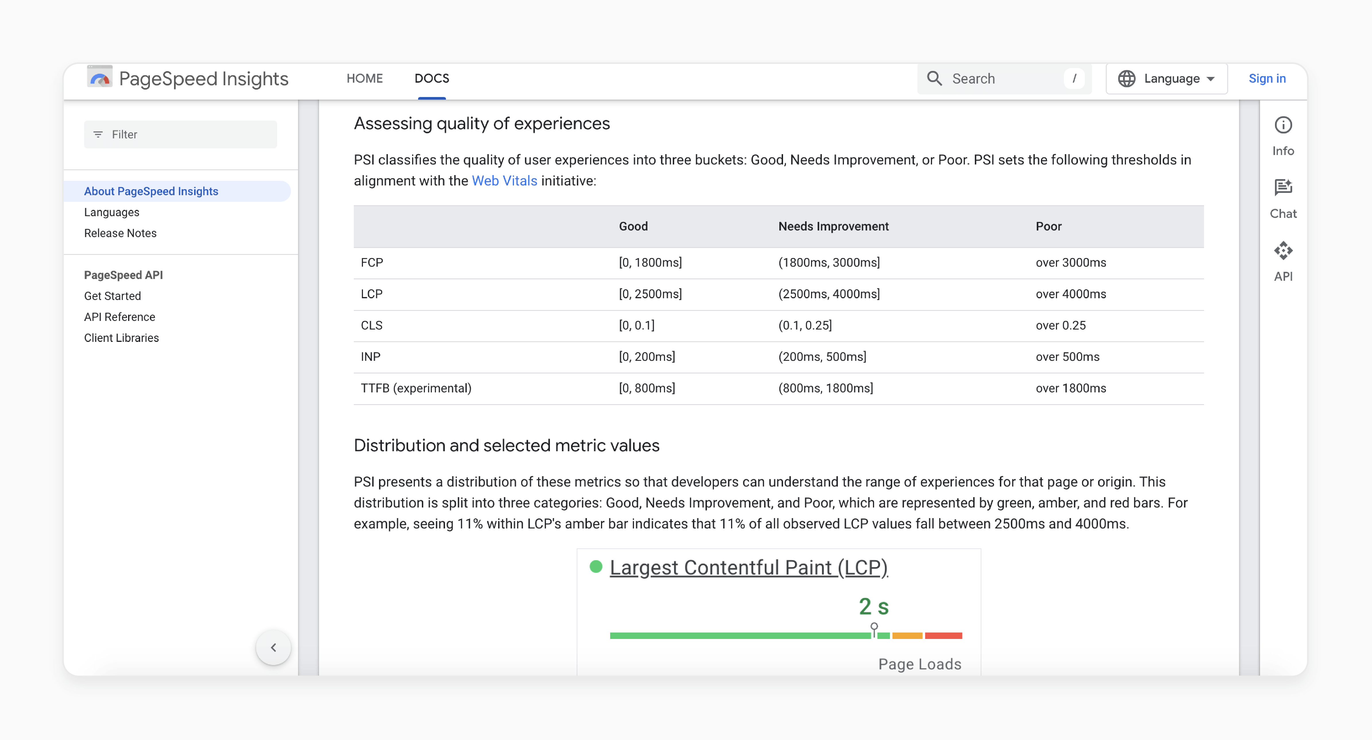 GTmetrix - Comprehensive Speed Testing Tool for Magento 2