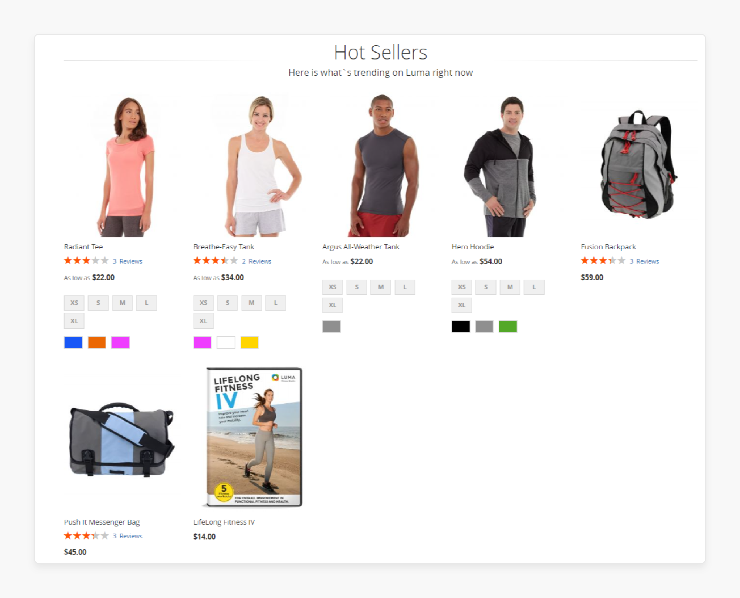 optimizing product suggestions in Magento auto cross sell extension