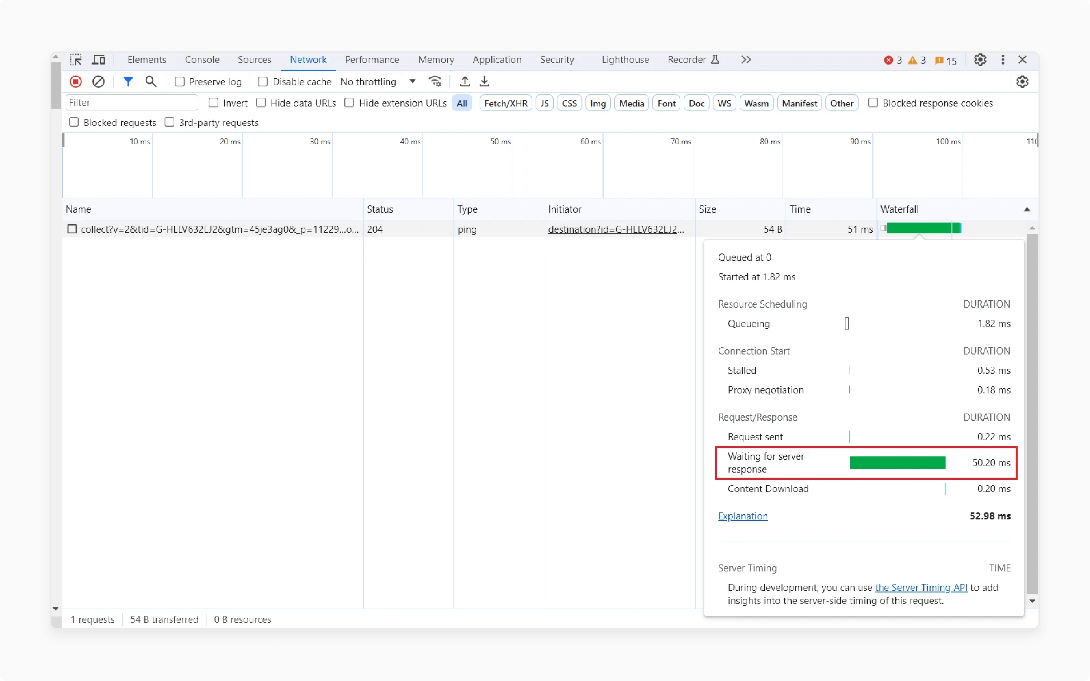 Magento 2 full page cache response time comparison for optimized performance