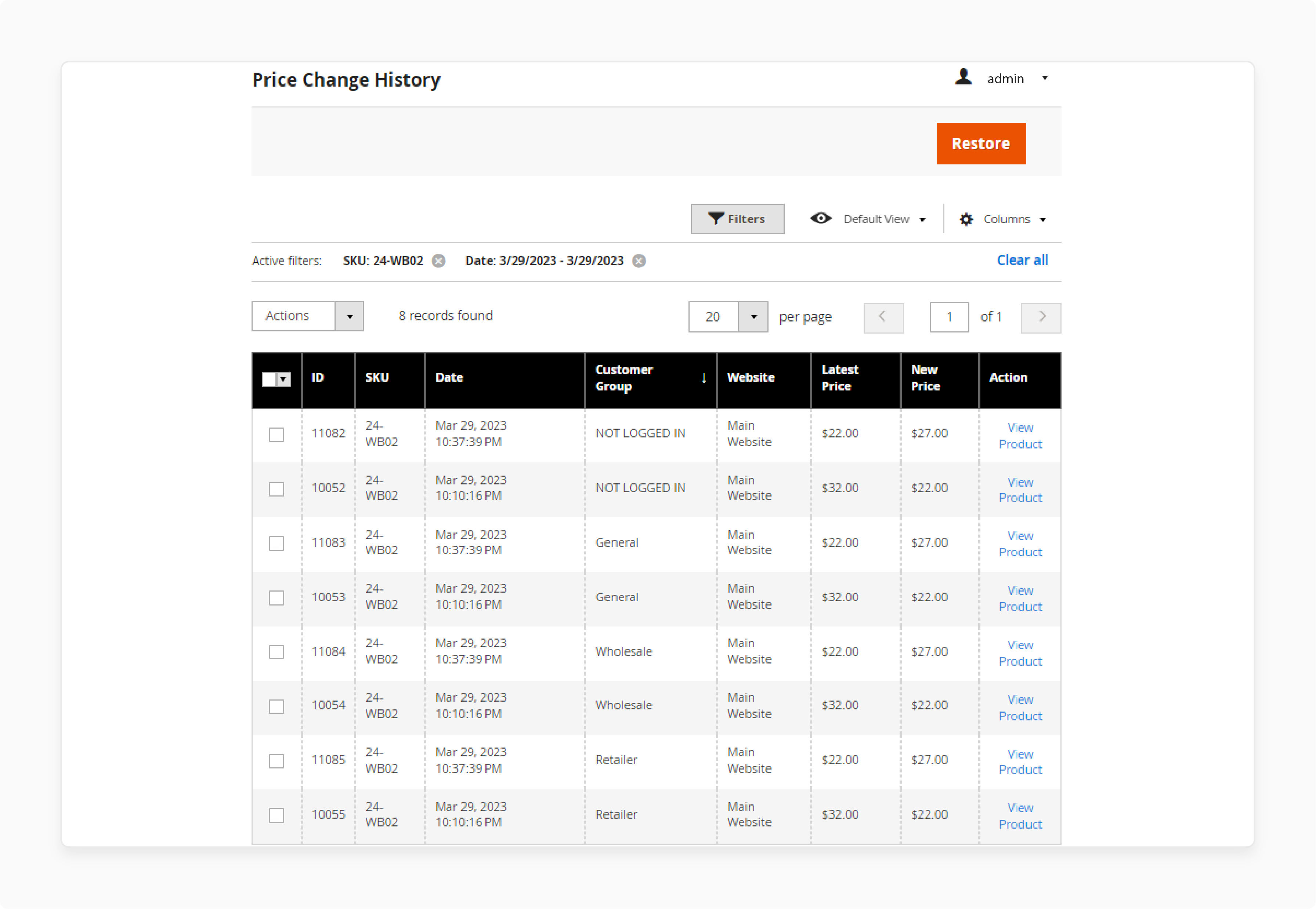 Price change history page the Magento 2 omnibus extension