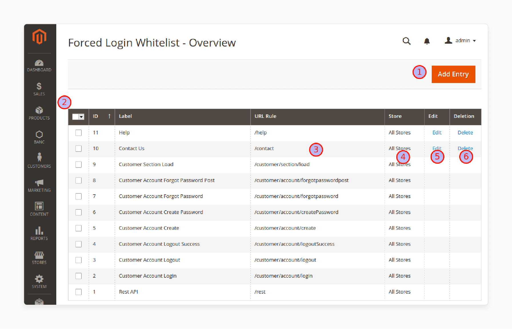 Overview grid of whitelisted URLs for Magento 2 Force Login