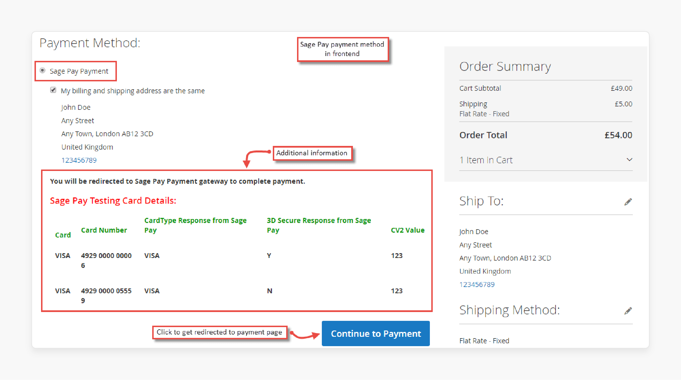 Types Of SagePay Integrations: Magento 2 Form Payment