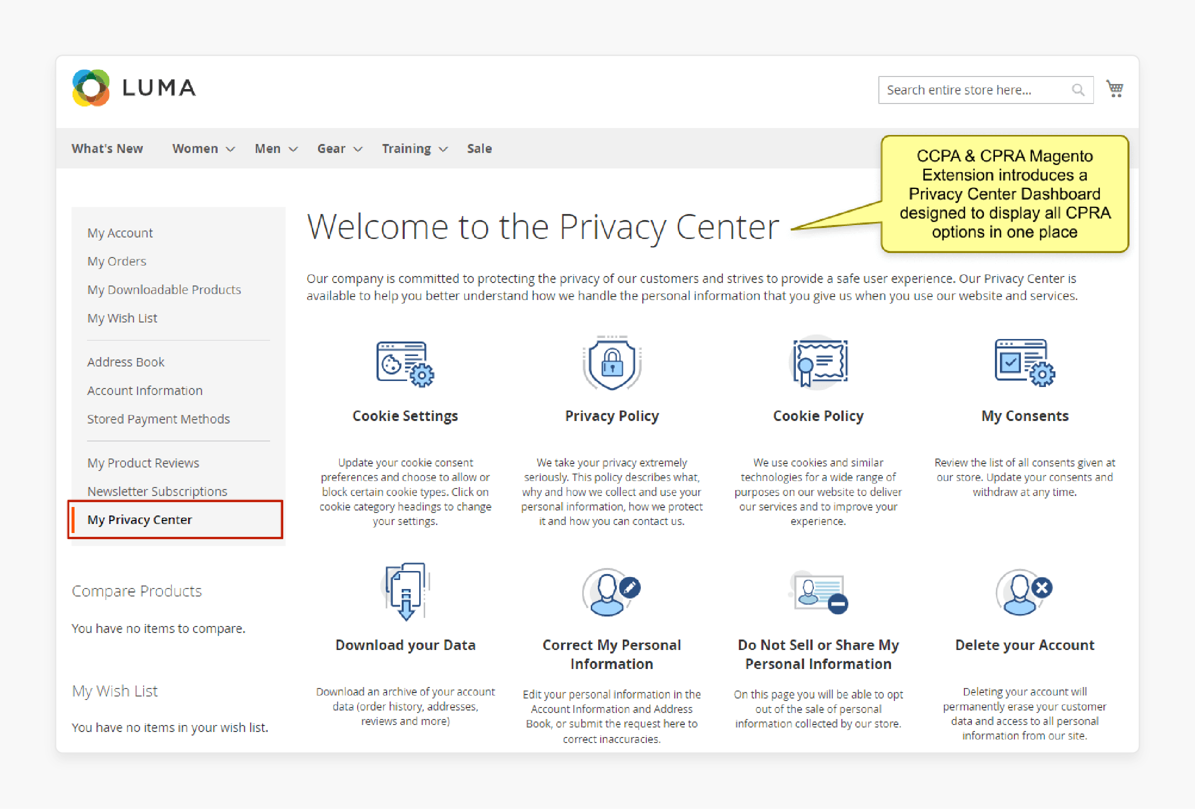 What is CPRA Privacy Law