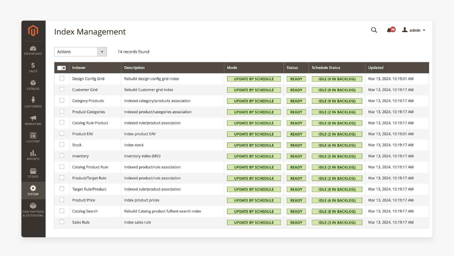 fix indexing issues in Magento 2 to enhance search performance