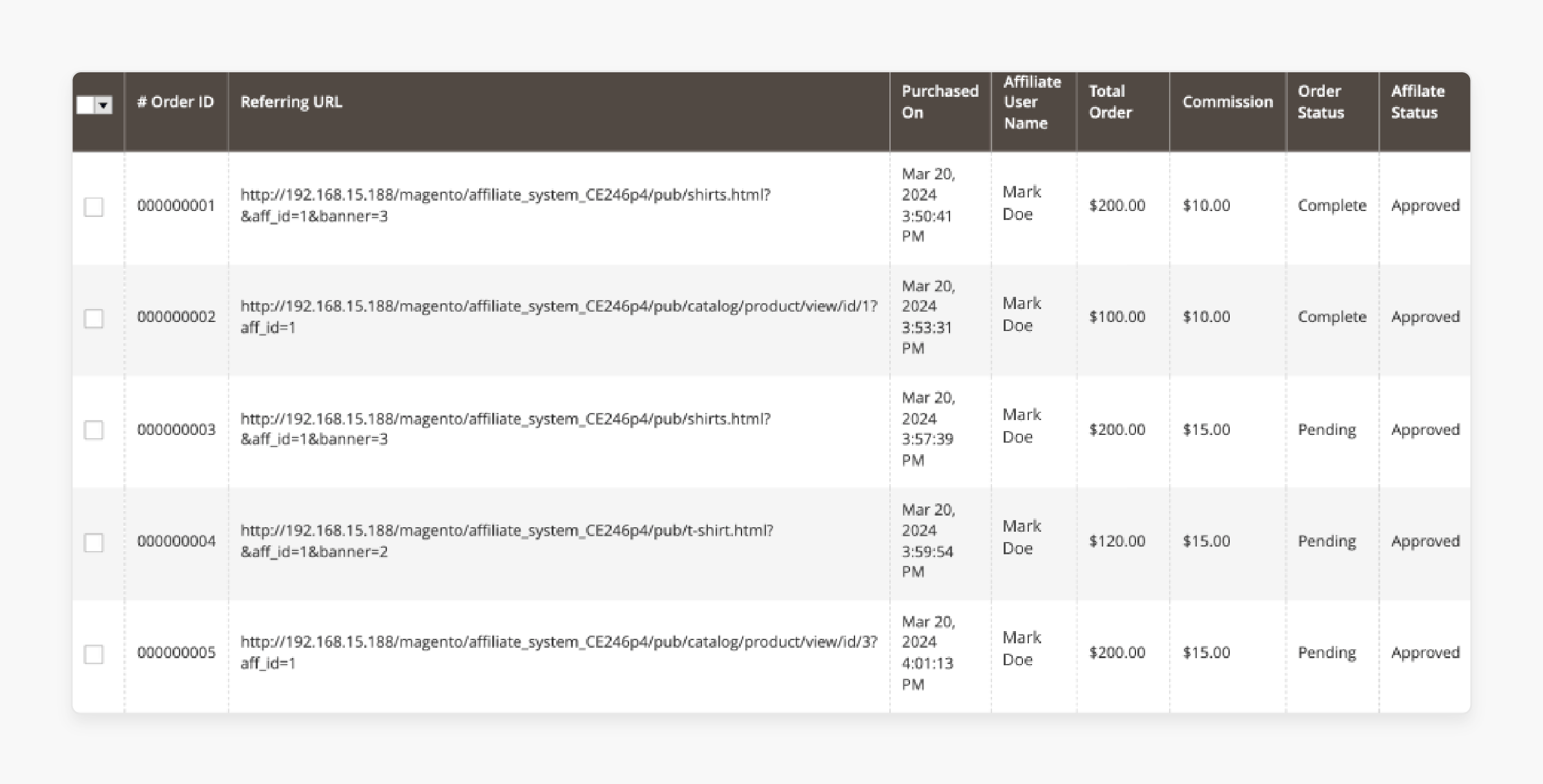 Magento 2 affiliate extension showing commission structure options for affiliates