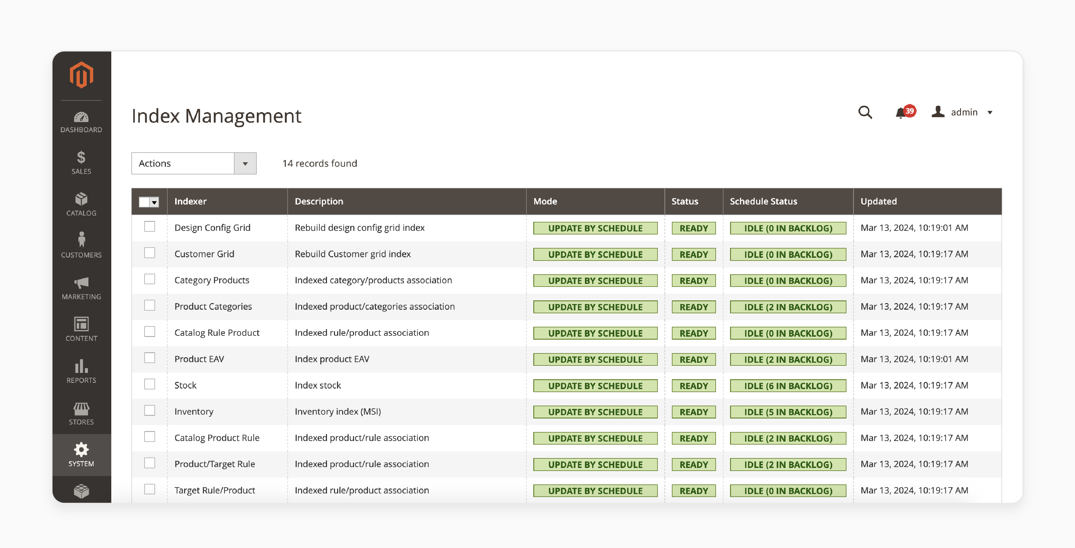 reindexing process to maintain optimal speed in Magento 2 admin panel