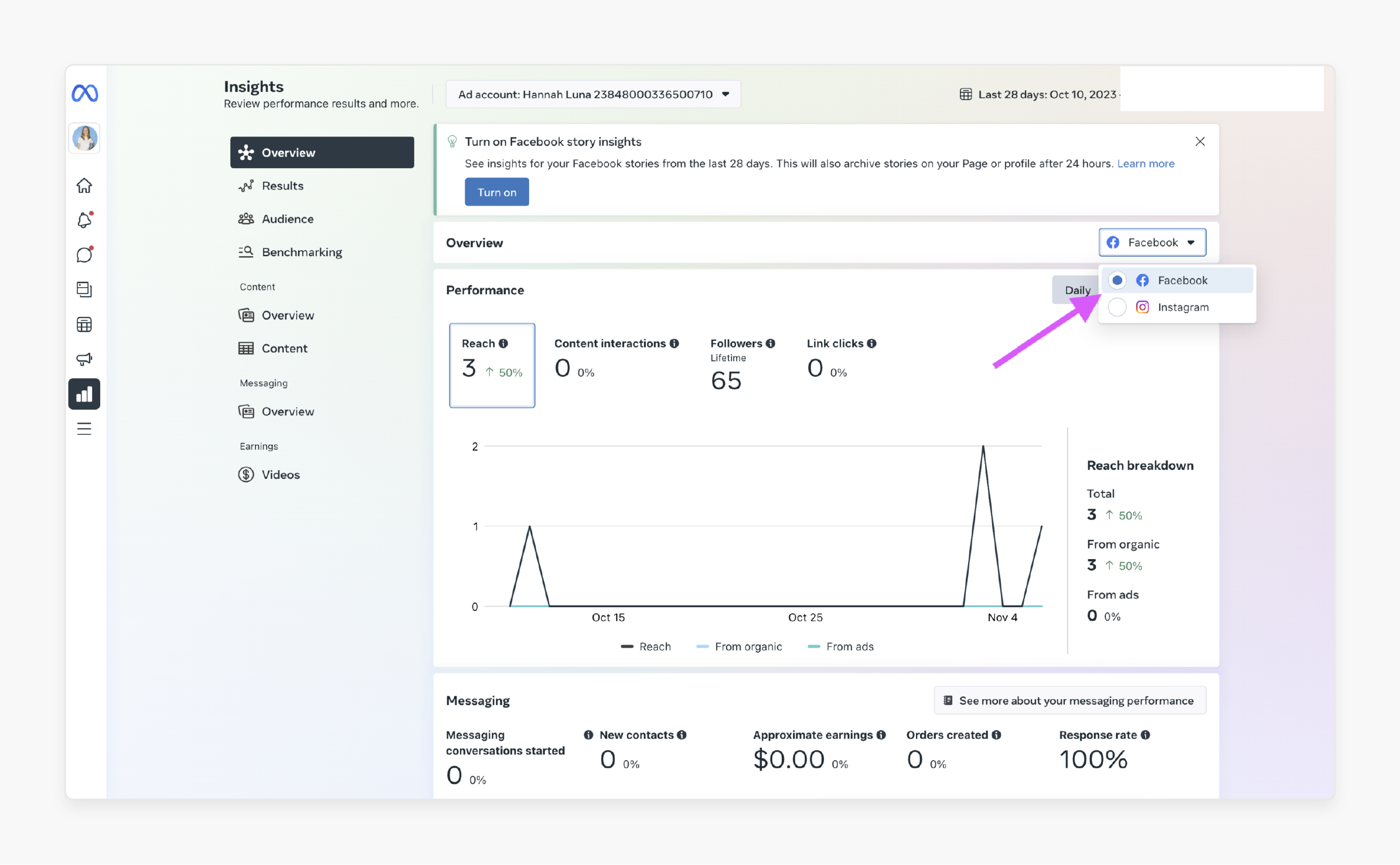 In-depth Analytics and Insights