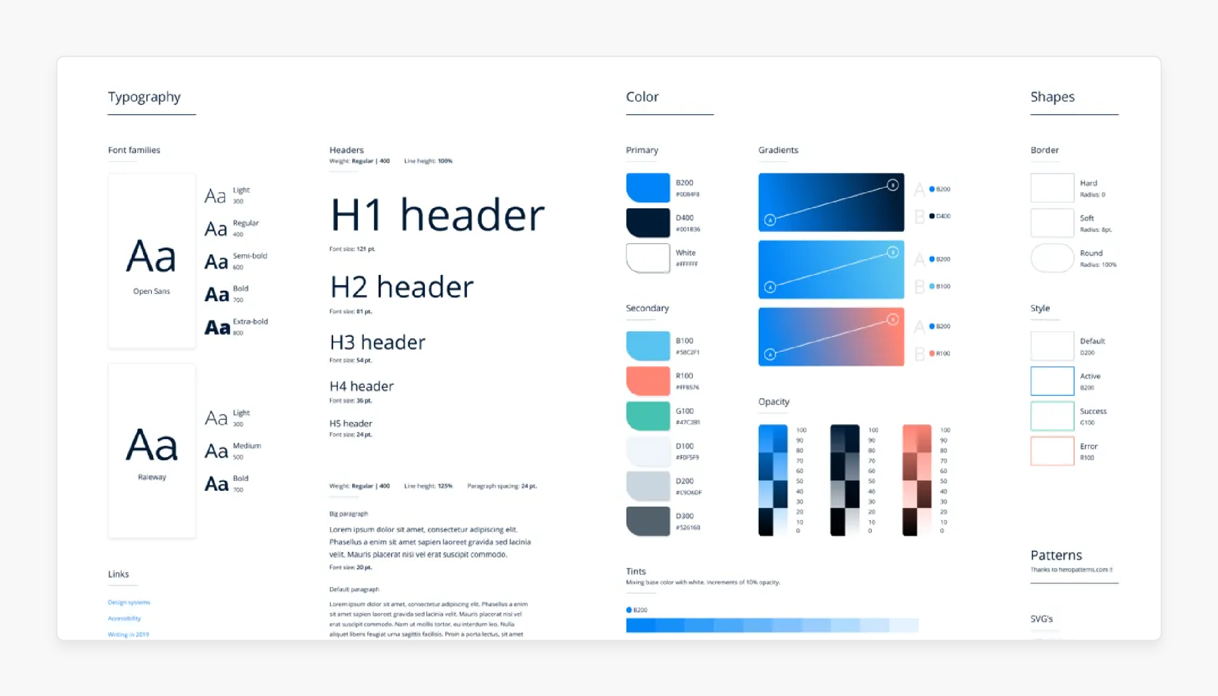 Style Guides by Magento UX Design Agency