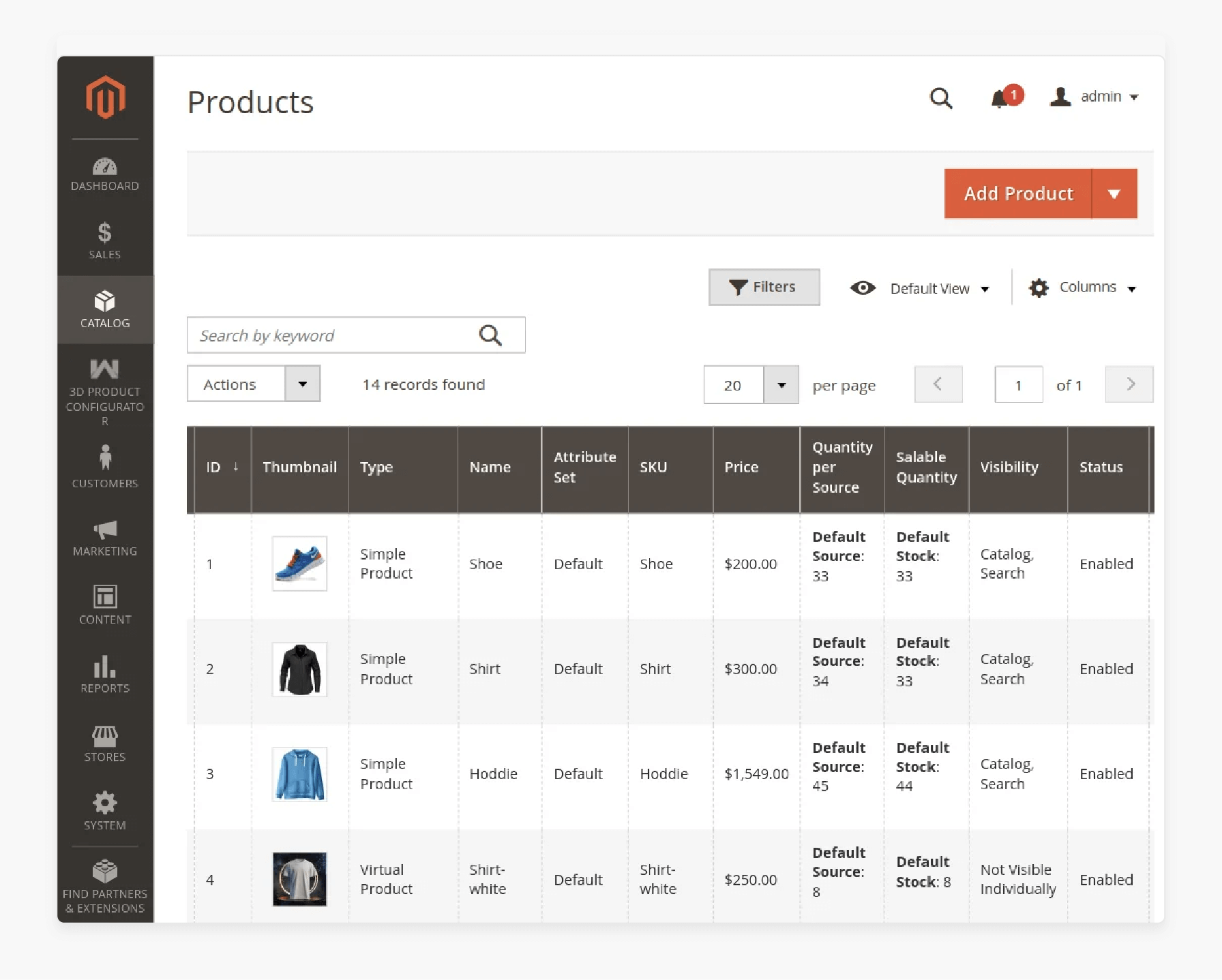 Access Product Page