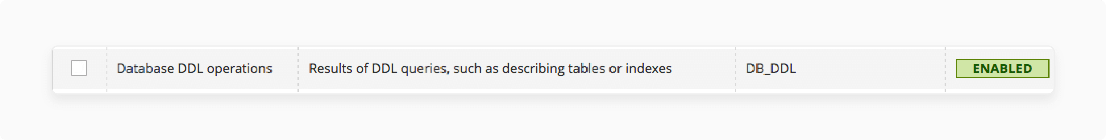 DDL cache impacting database schema