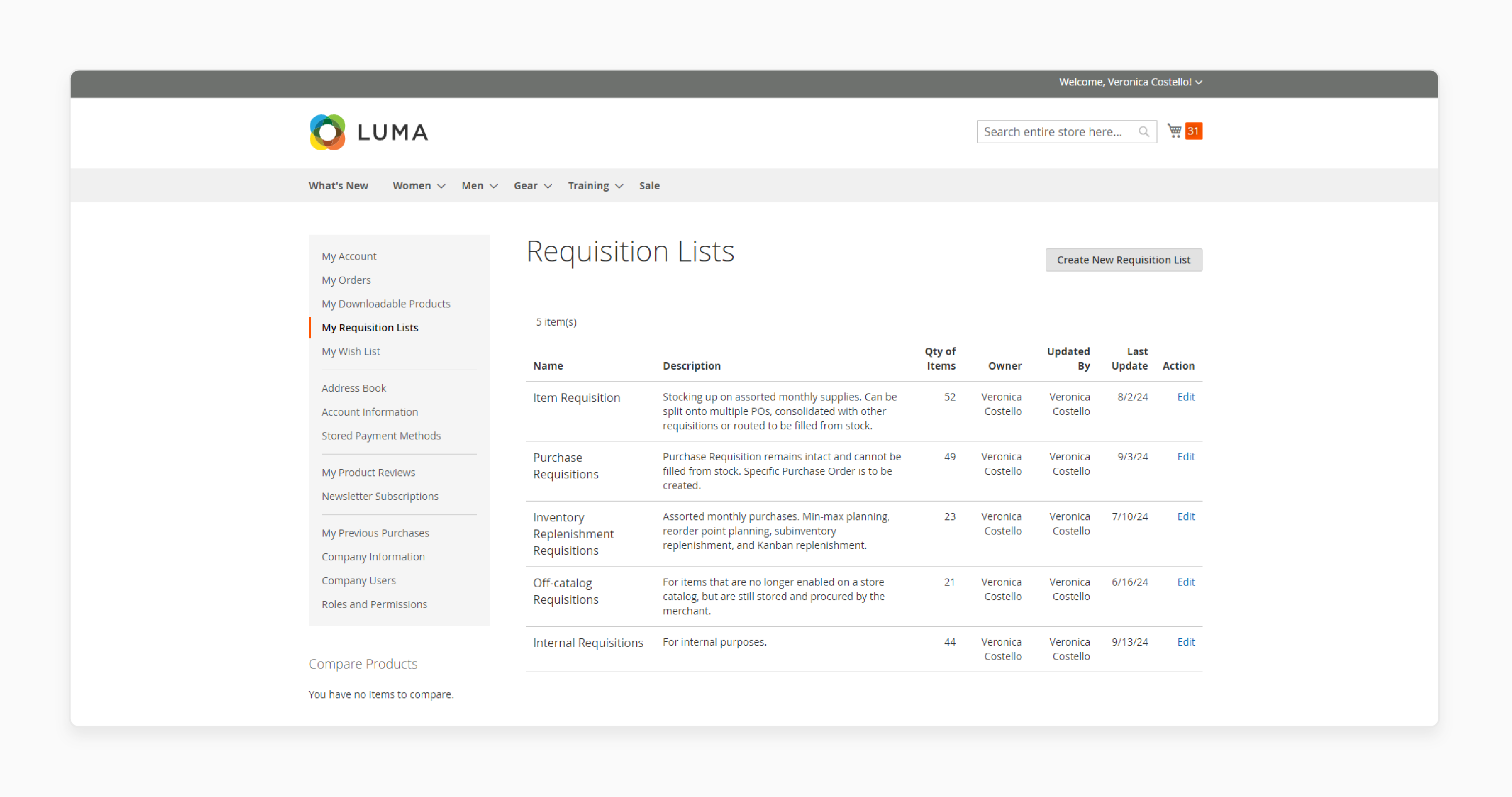 Managing Existing Requisition Lists