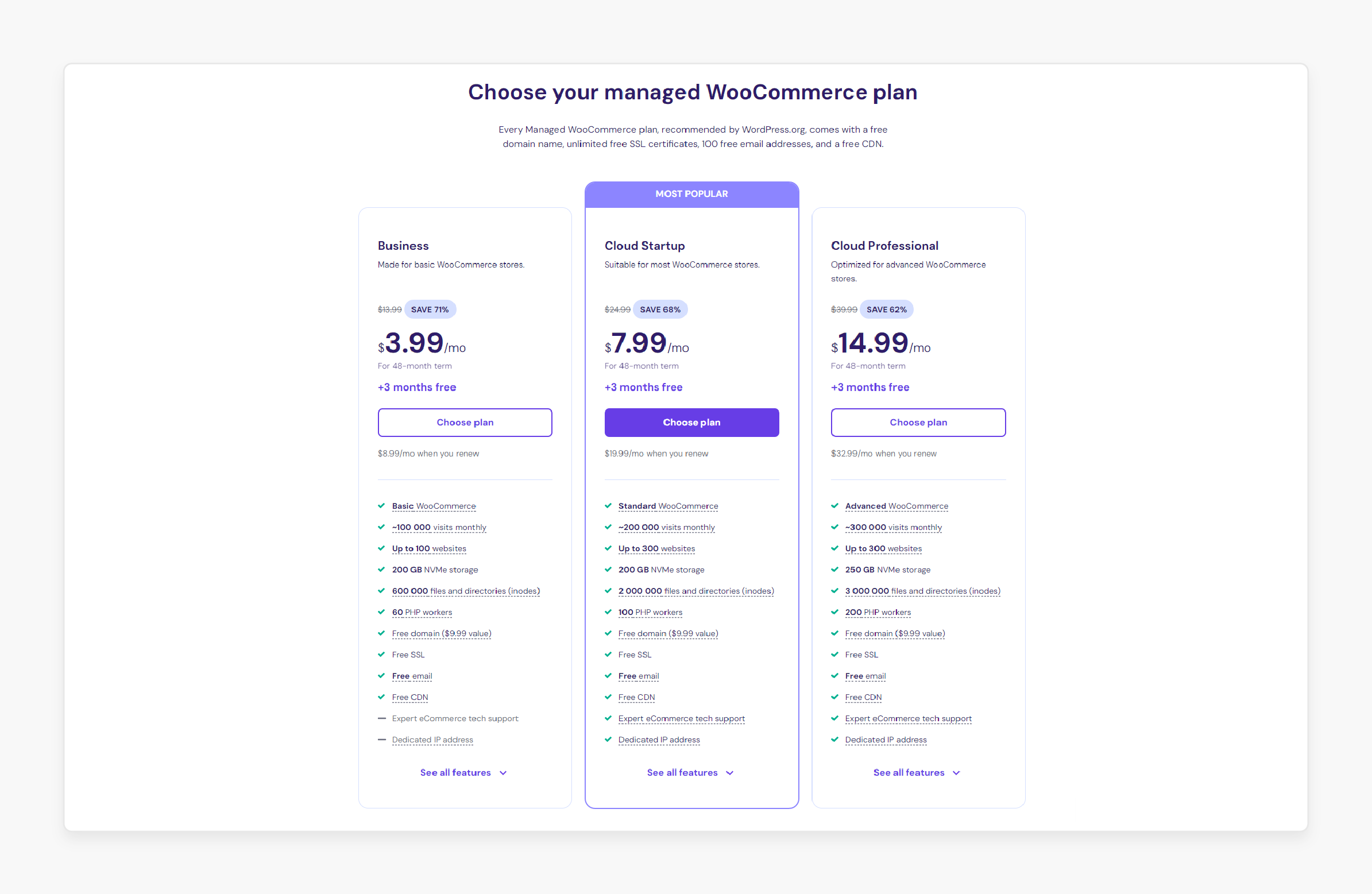 WooCommerce pricing plans for online stores