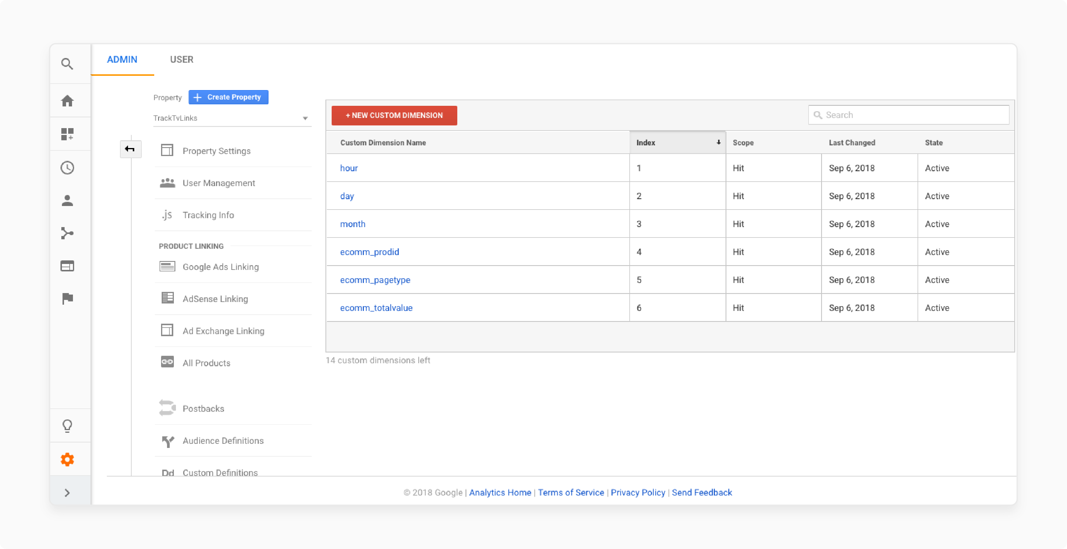 Custom dimentions in Google Consent Mode V2 Magento 2