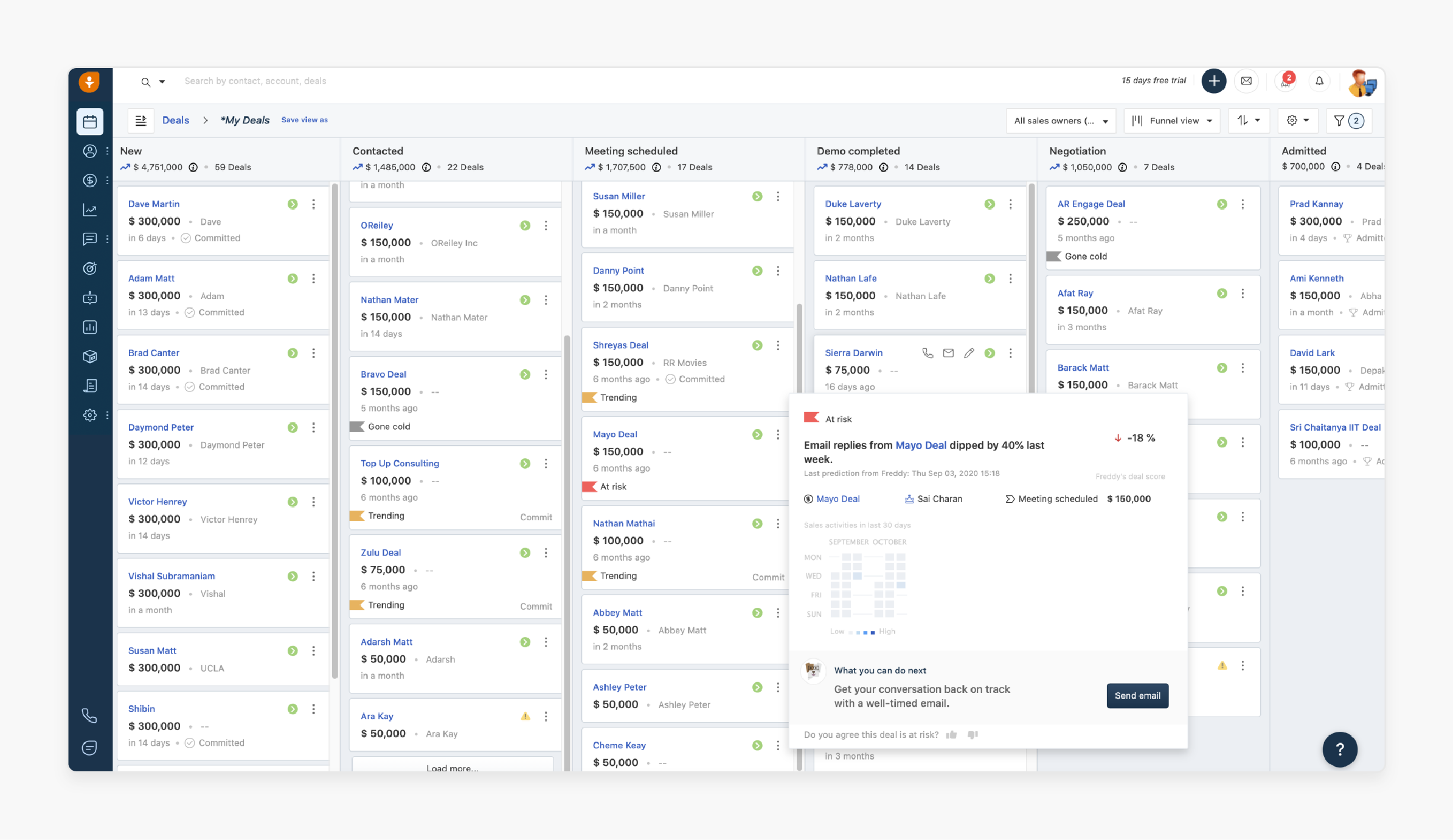 Progress Tracking in Magento 2 Freshsales