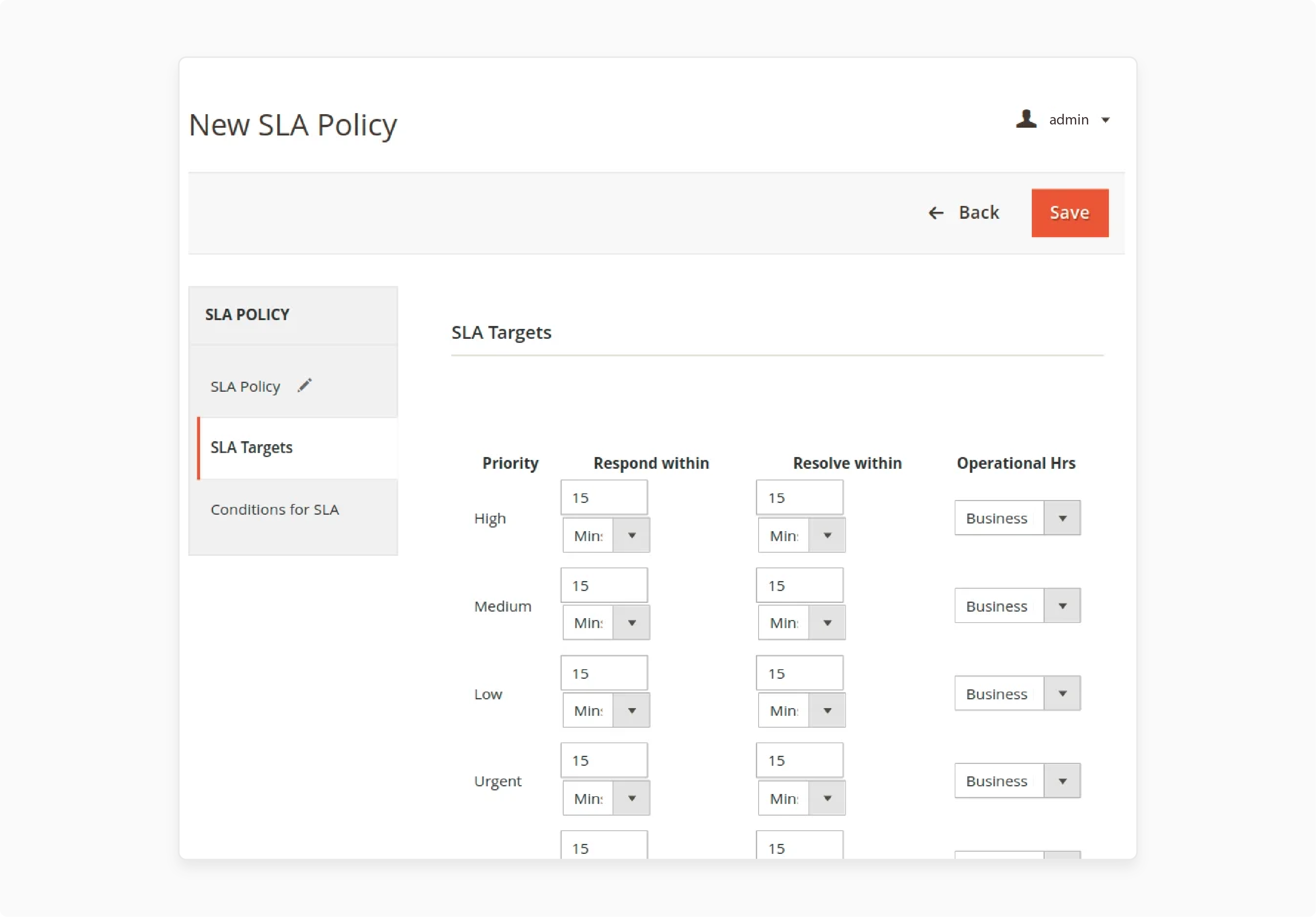 Automation in Magento 2 ticket management