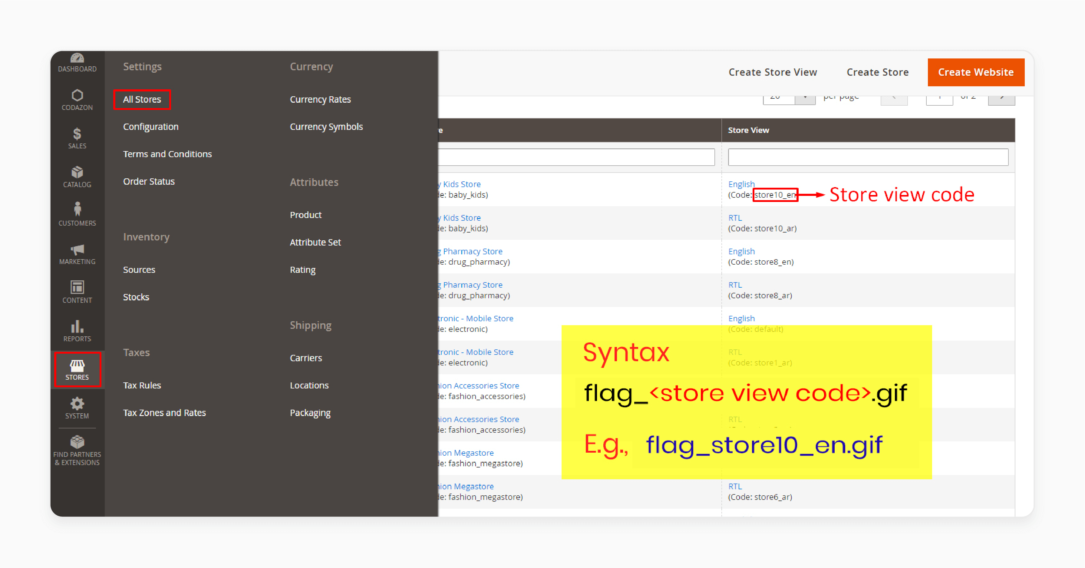 Add custom store flag in Codazon