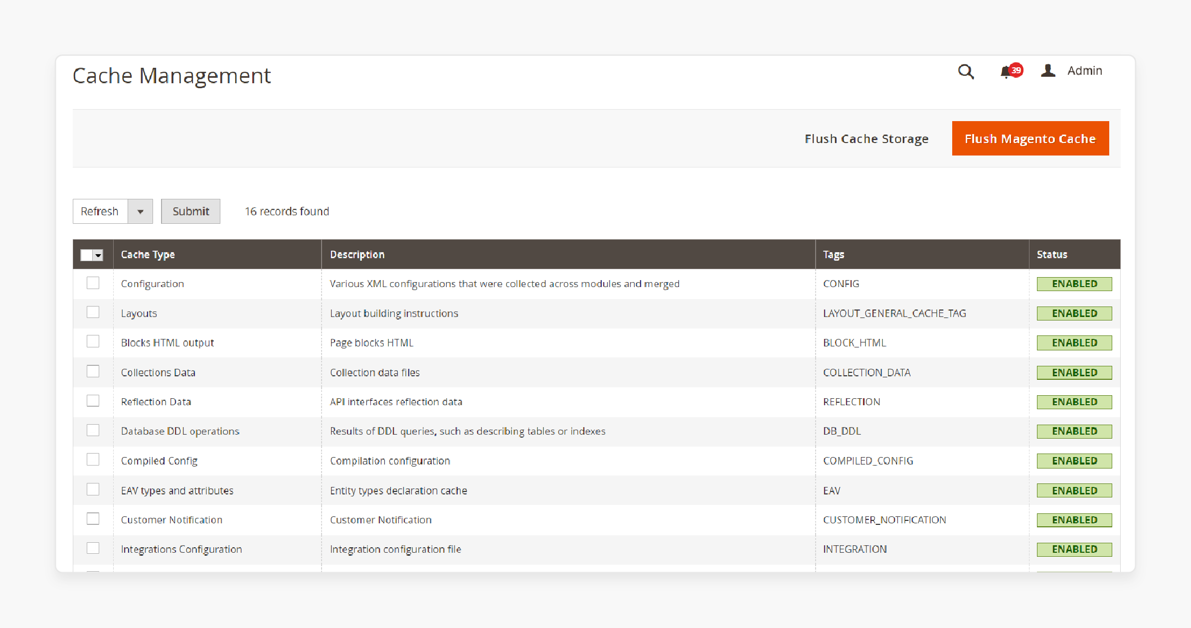 Managing cache via the Magento admin panel