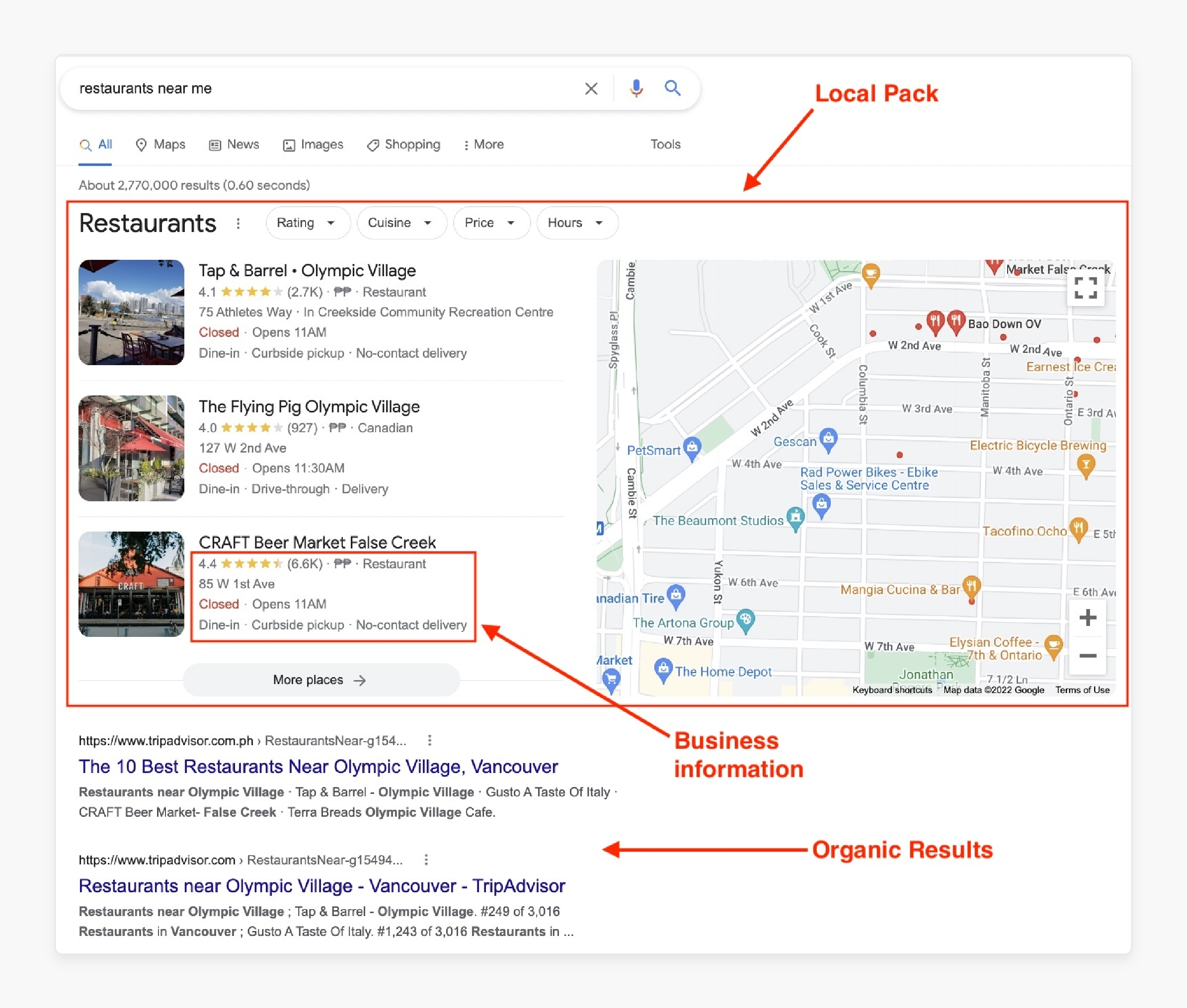 Improved Local Search Visibility