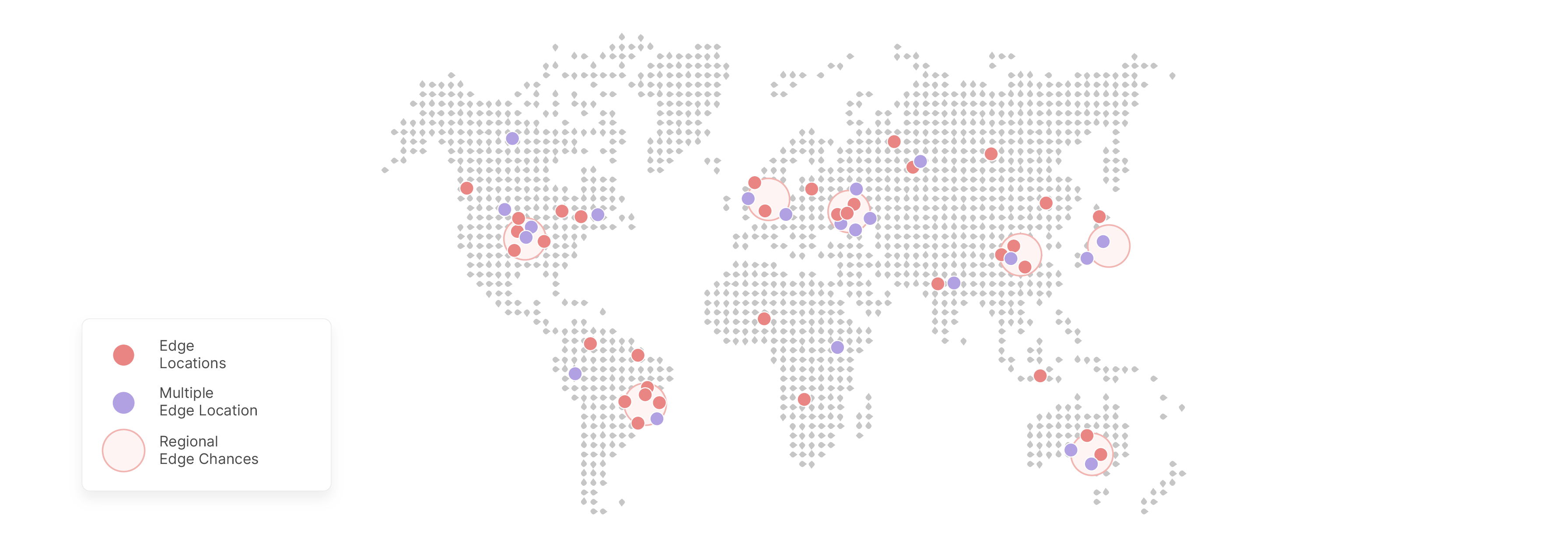 Global edge network using Magento CloudFront integration