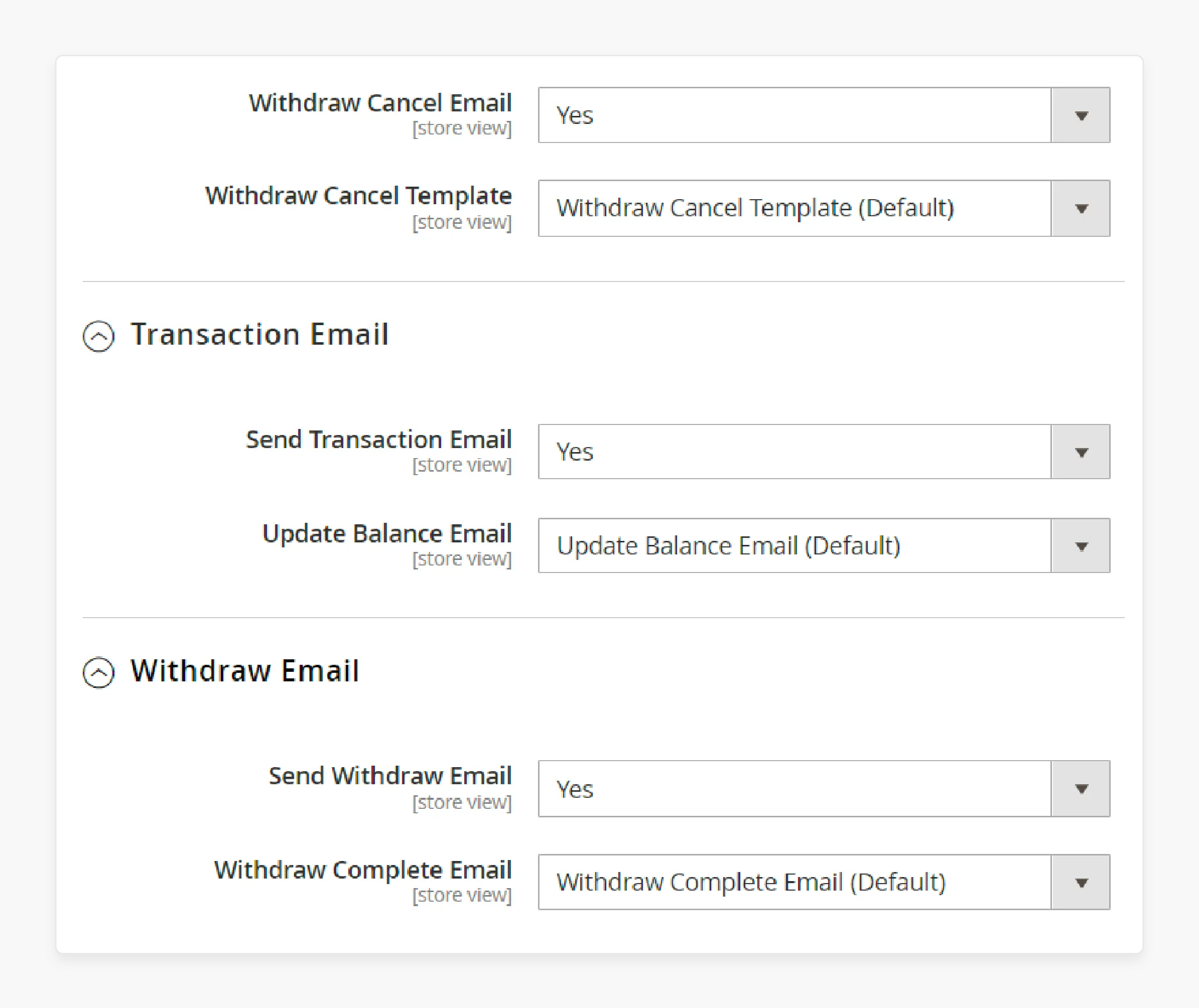 Email Notifications for Affiliates