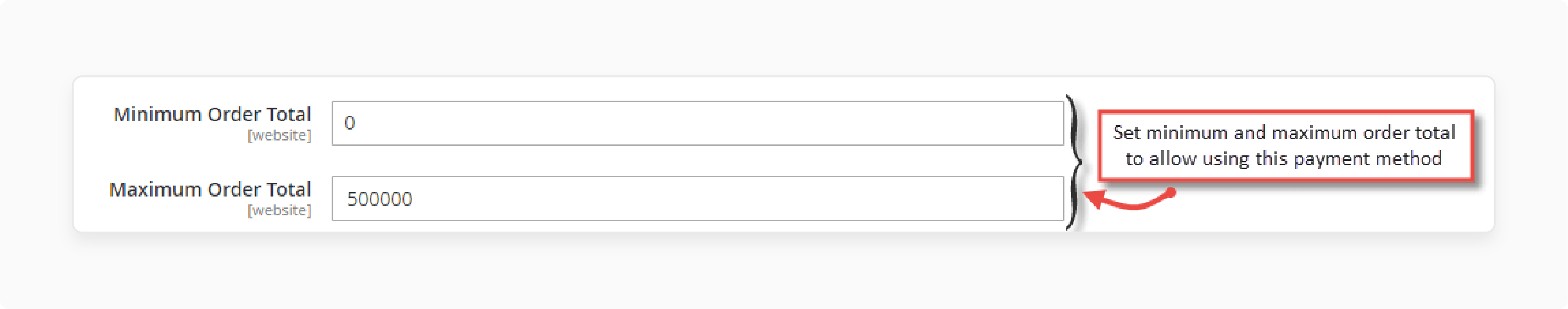 Setting a minimum and maximum order total using the CCAvenue Magento 2 Extension