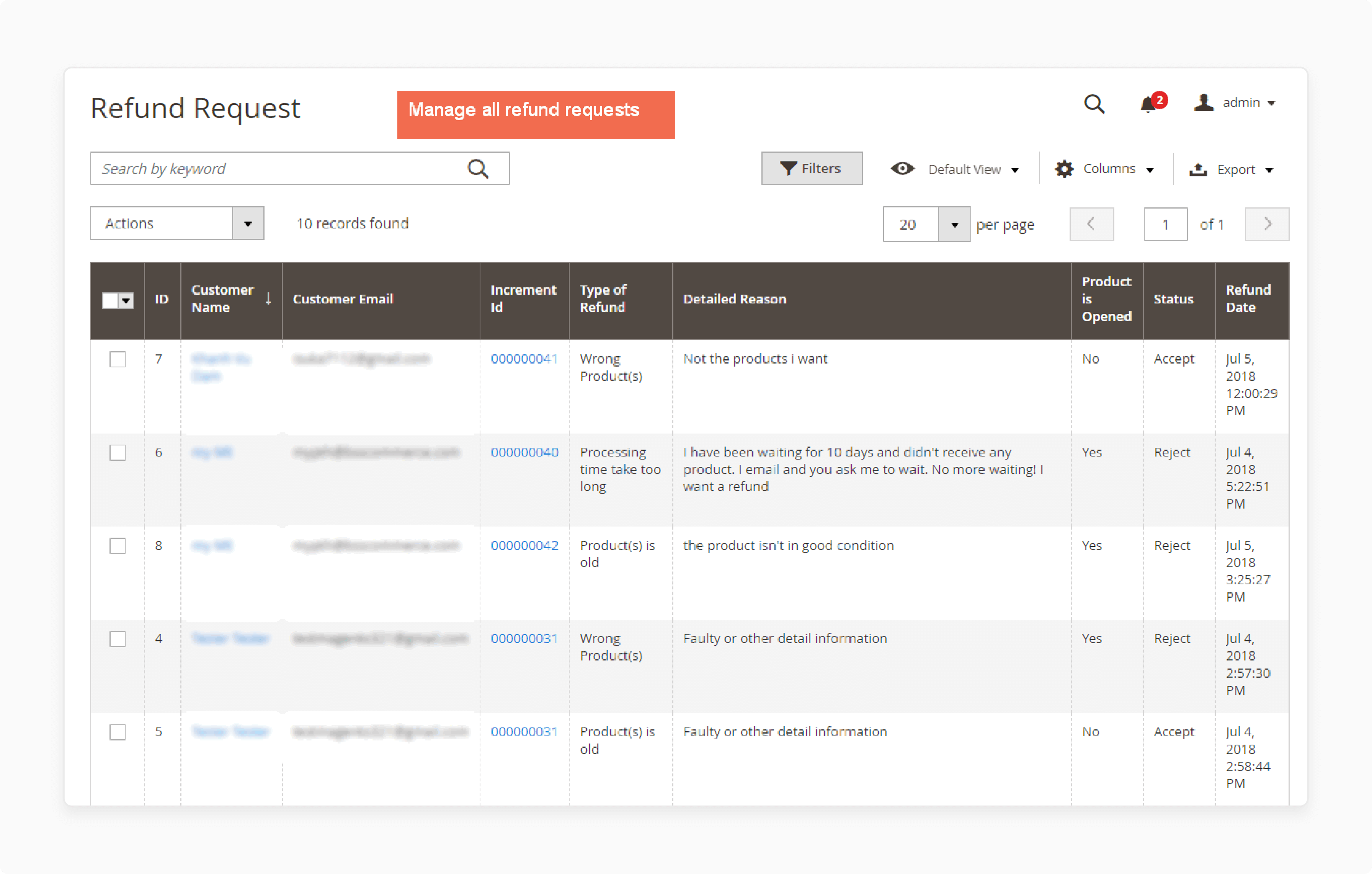 Refund tracking and record-keeping in Magento 2