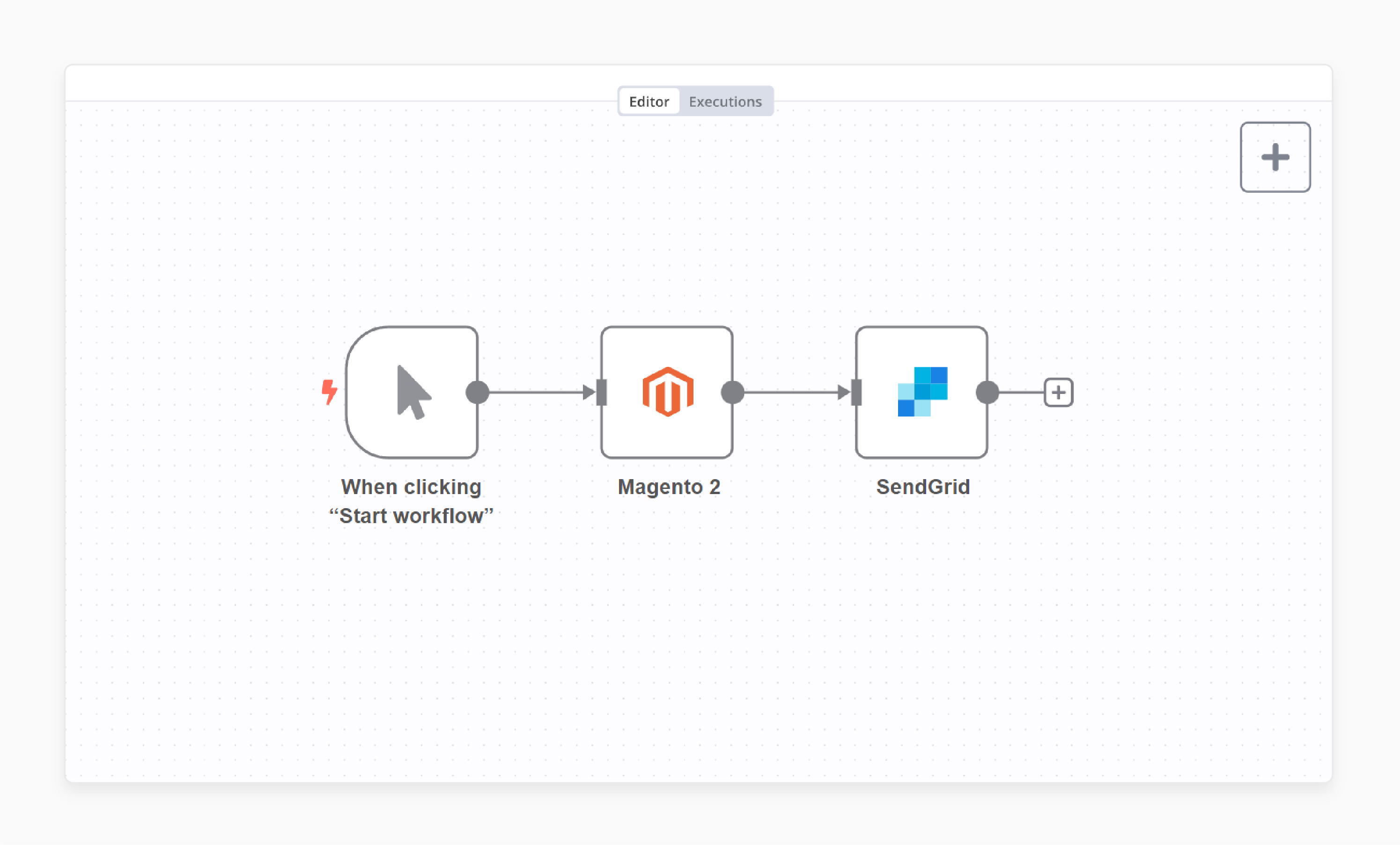 Connect Magento 2 and SendGrid