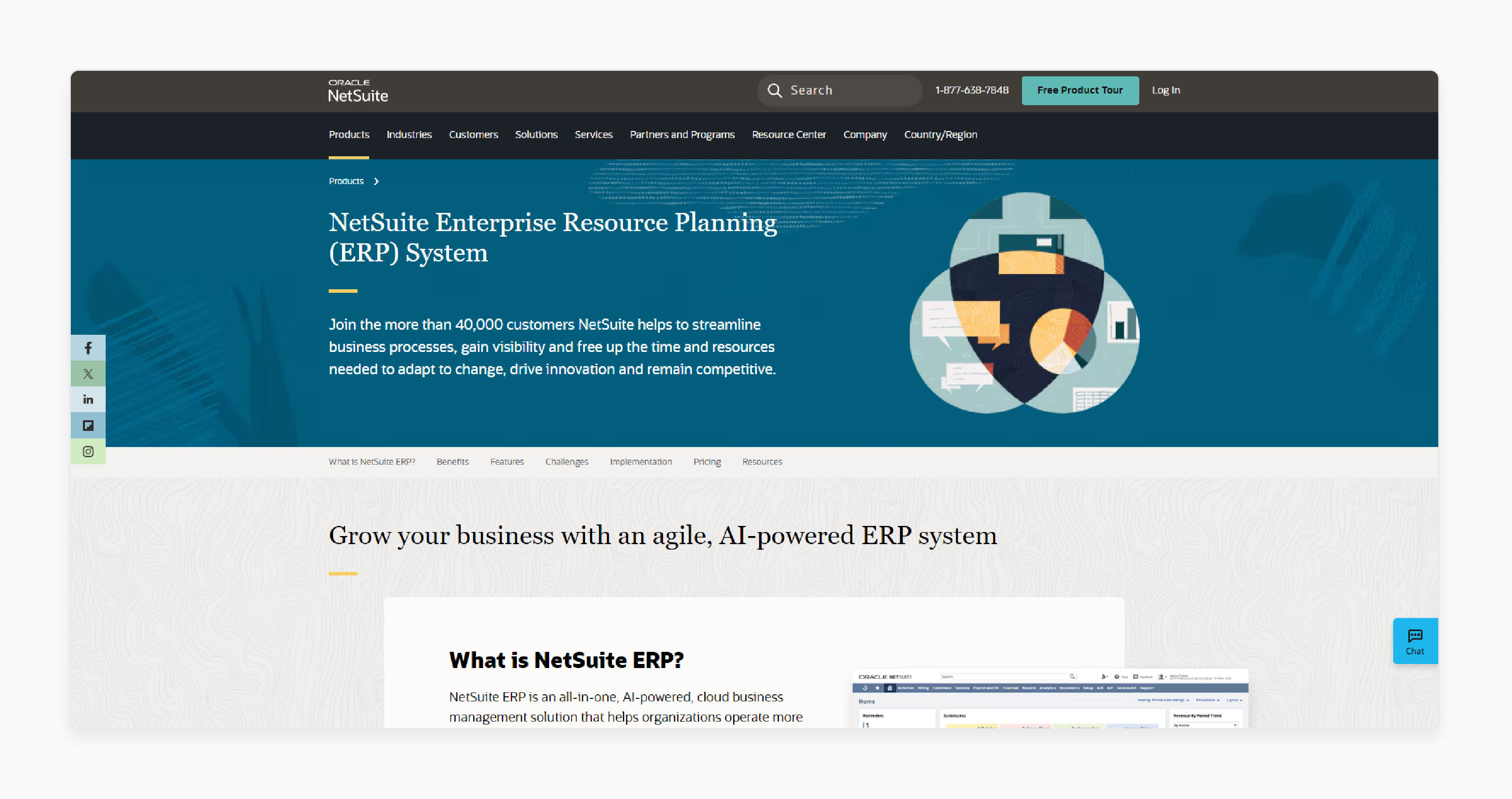 netsuite erp integration with magento 2 for streamlined business operations