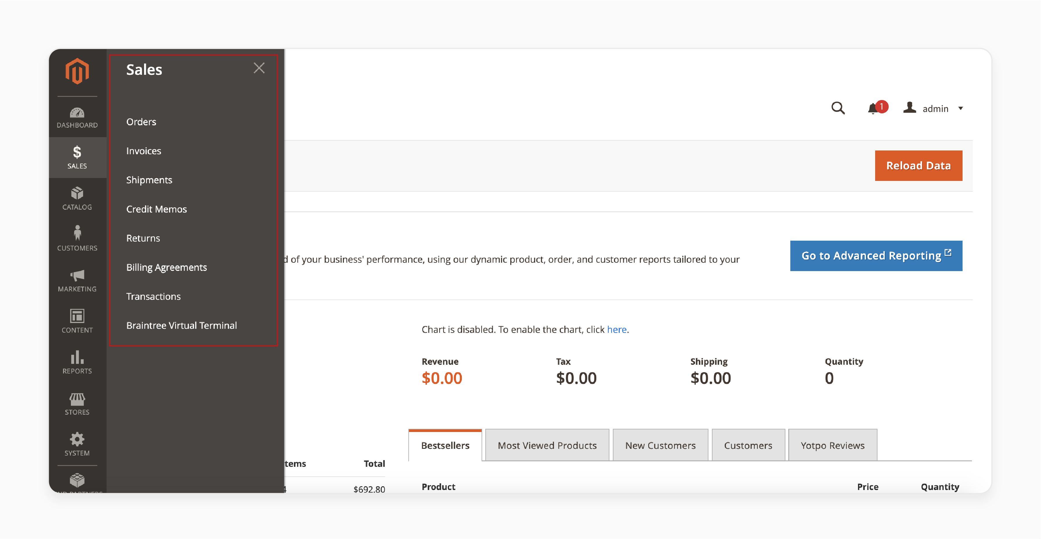 exploring the Sales tab in magento 2 for order and transaction management