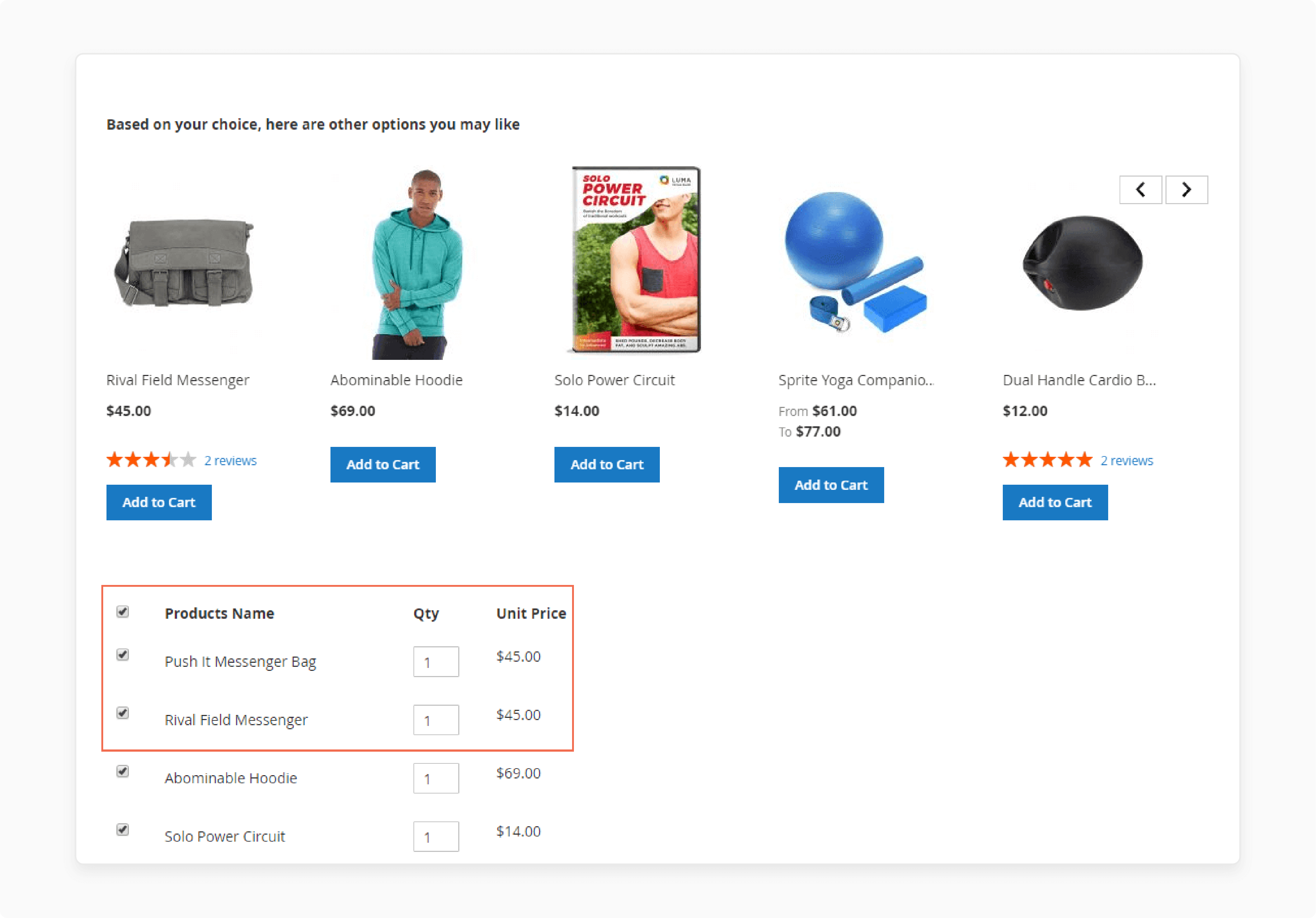 Displaying the Frequently Bought Together Section