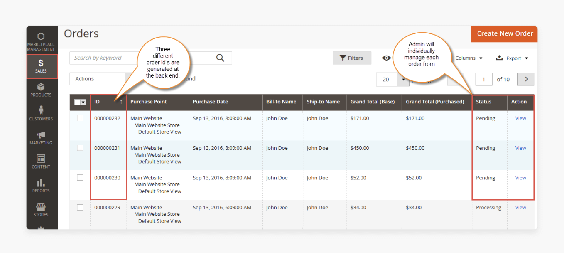 Admin handles orders with unique codes