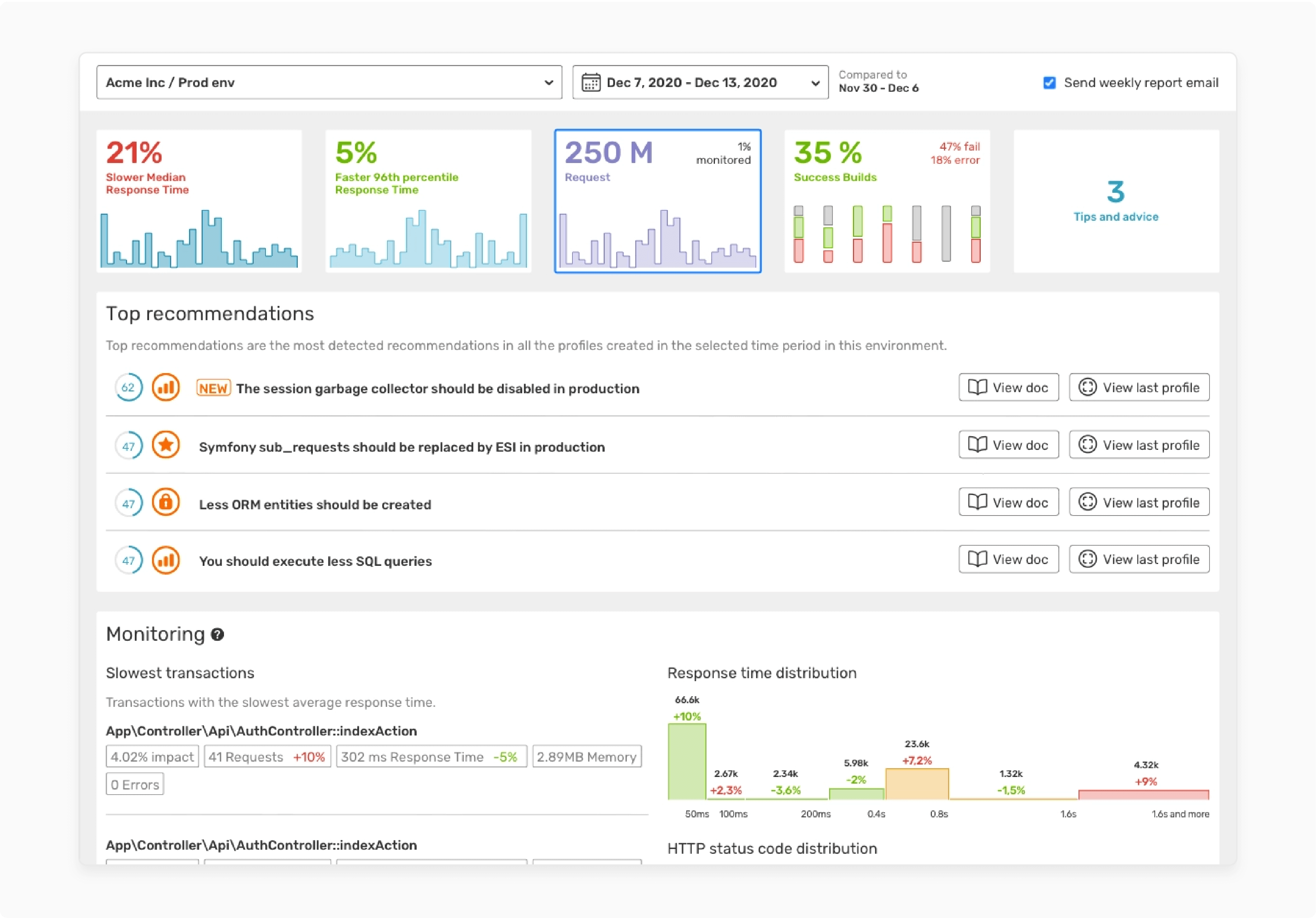 Real-Time Monitoring via Blackfire Magento 2