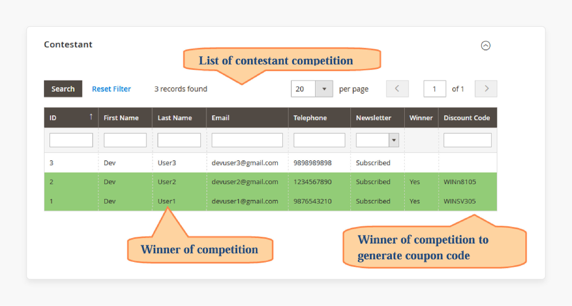 Managing and Monitoring Participant Details in Magento 2 Competition Panel Extension Backend