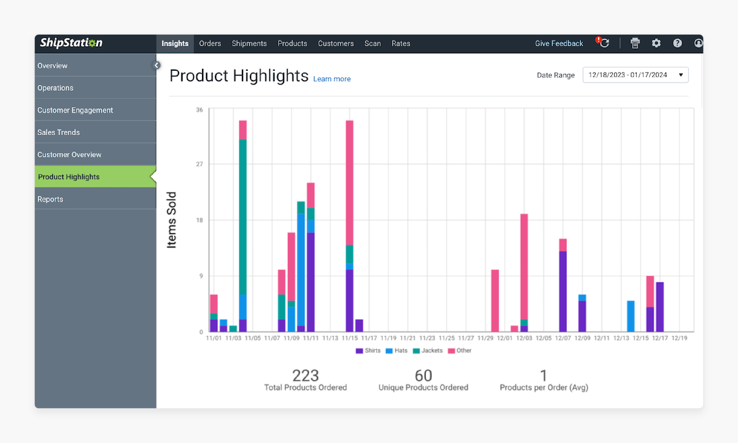 Shipping insights in Magento 2 ShipStation