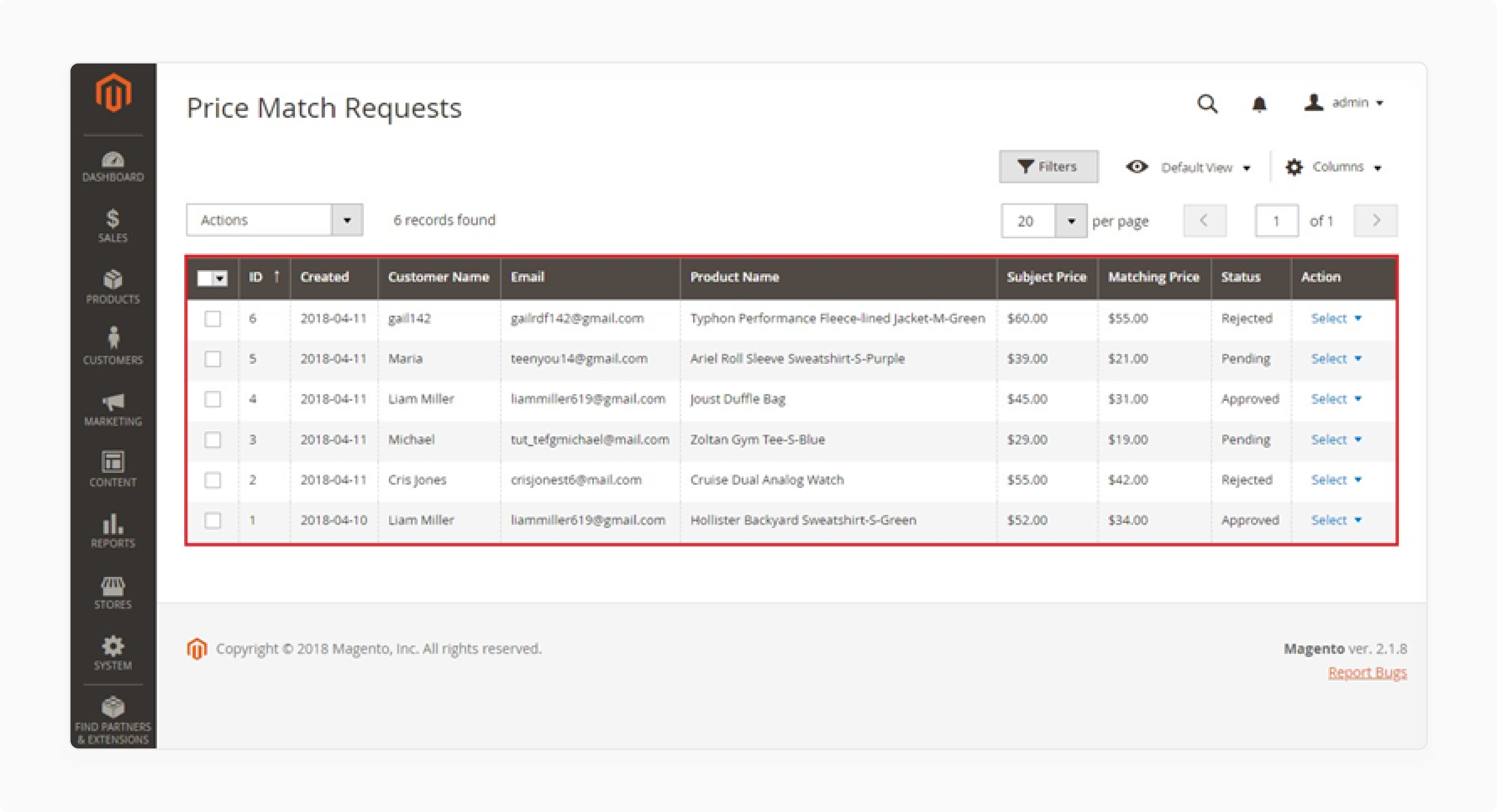 Swith on Actions Under Price Match Requests