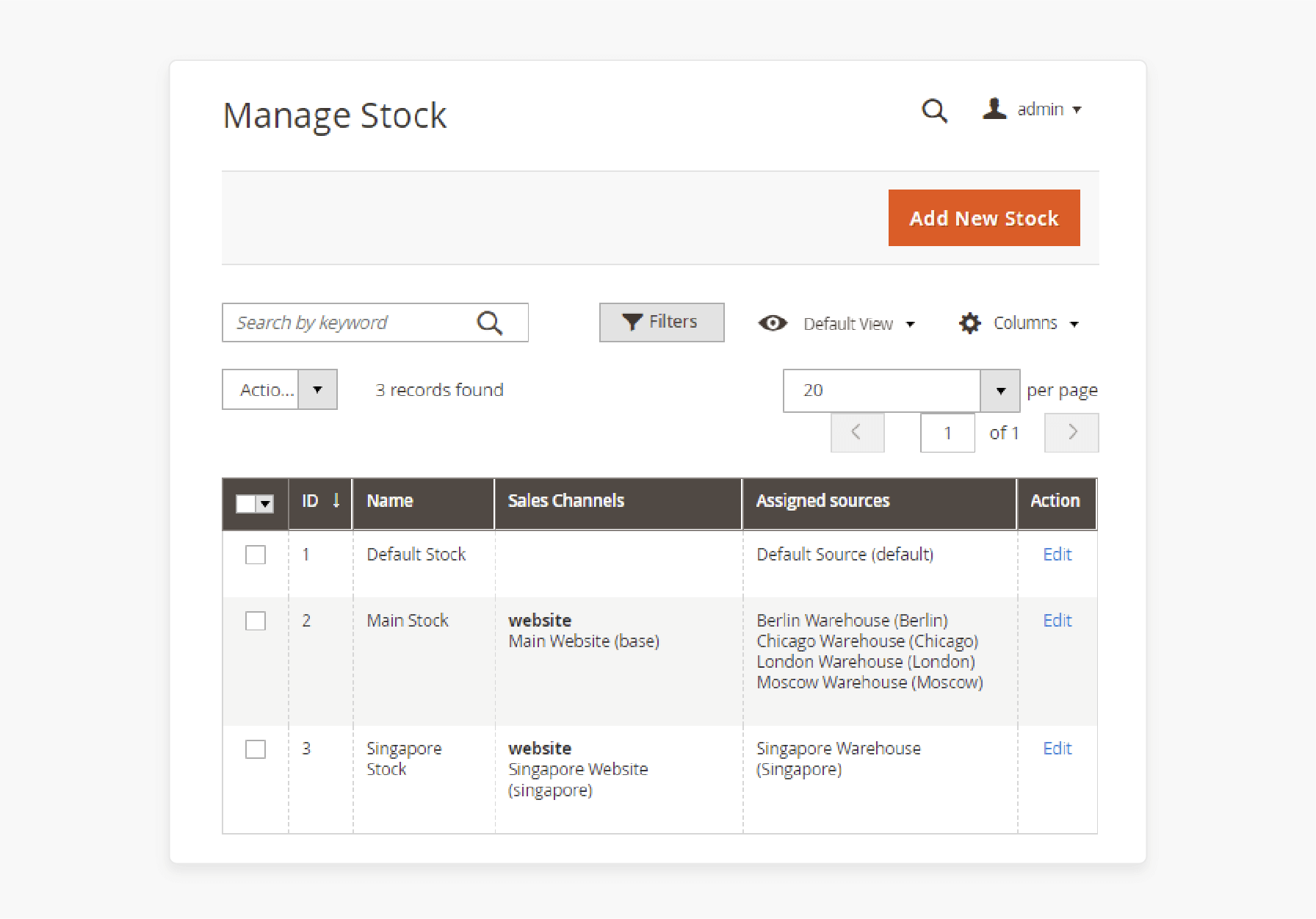 Configuring Warehouse Stock Settings in Magento 2 Admin Panel Backend