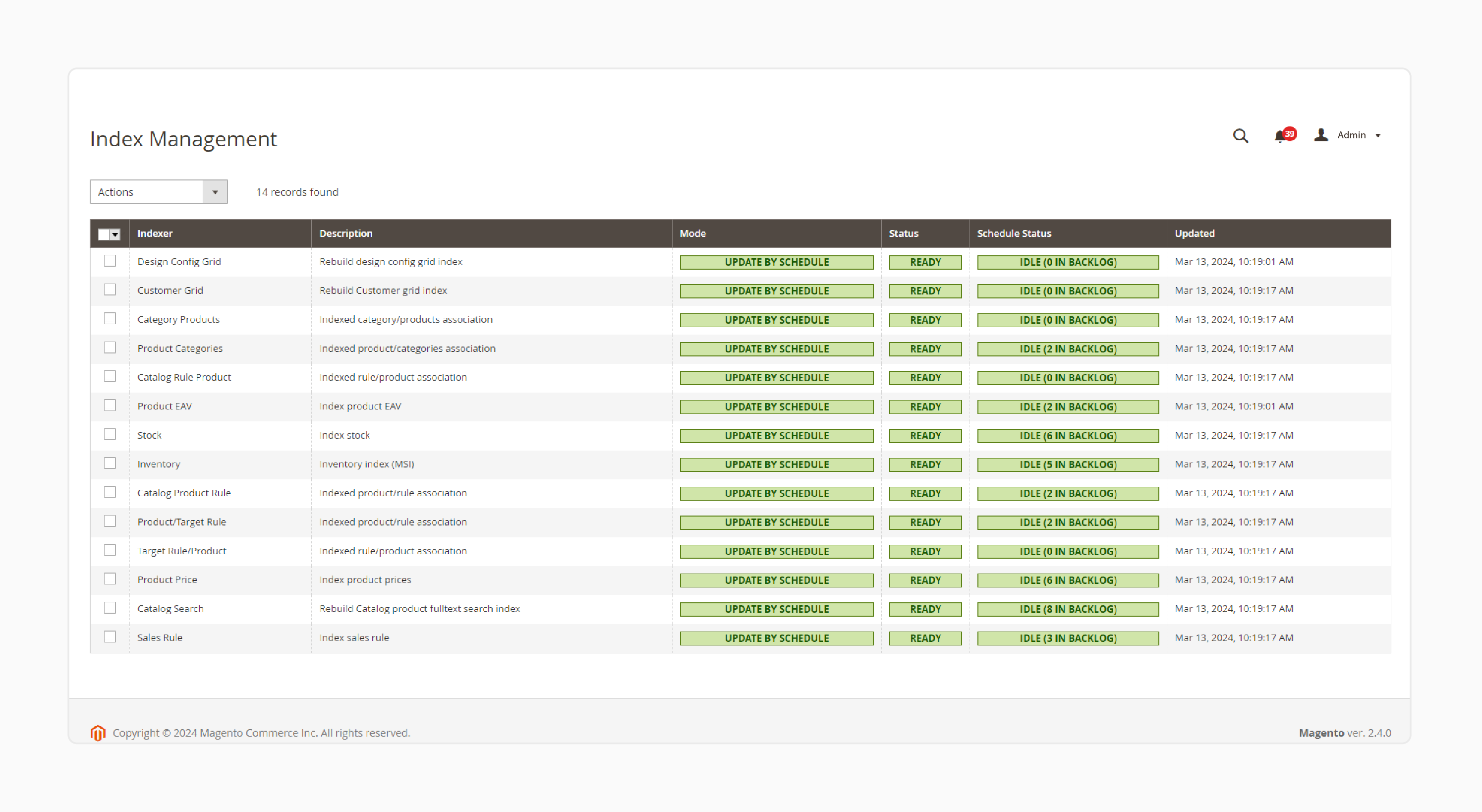 verify and update index management modes in magento 2 for accurate product indexing